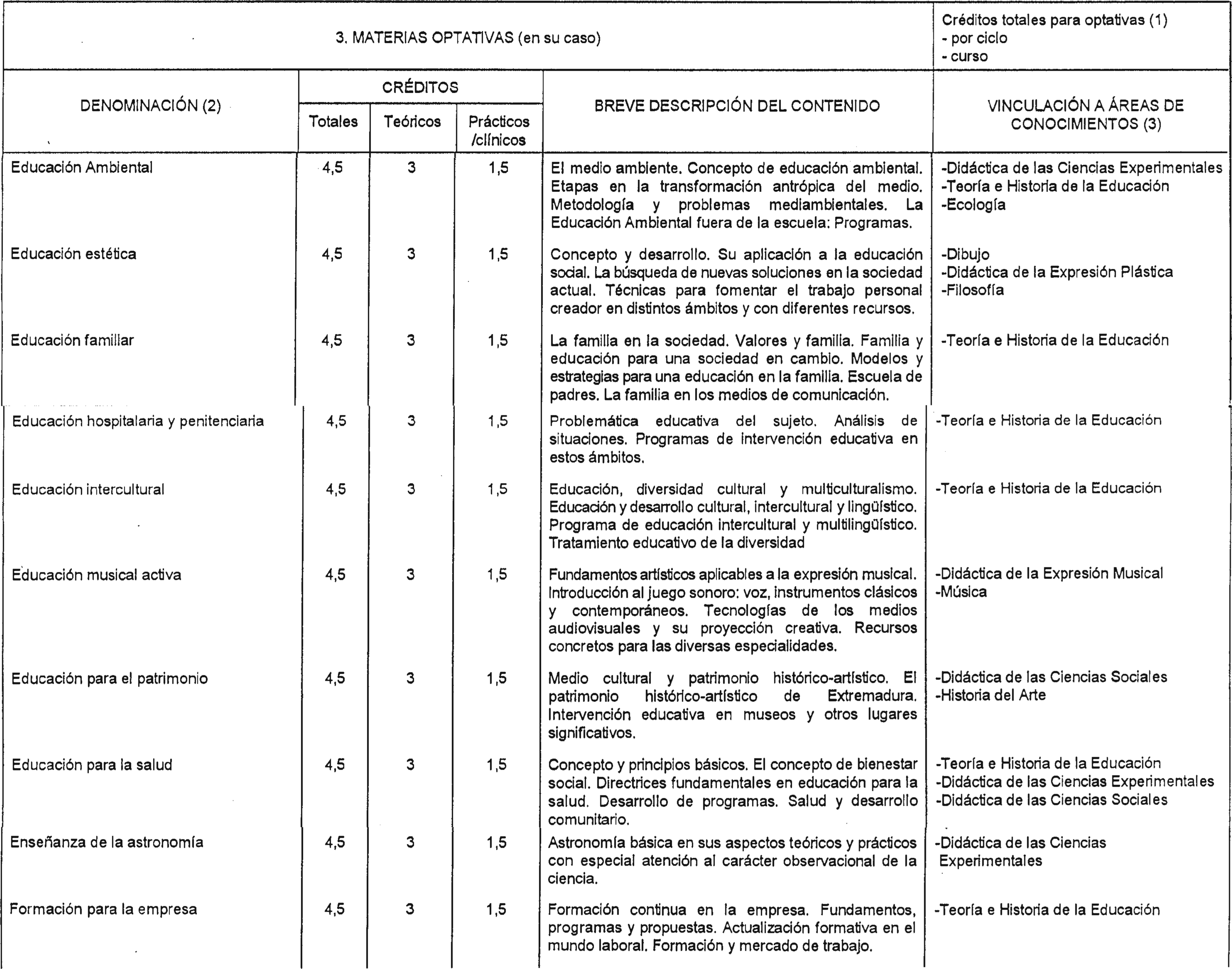 Imagen: /datos/imagenes/disp/1999/13/01128_8297292_image6.png