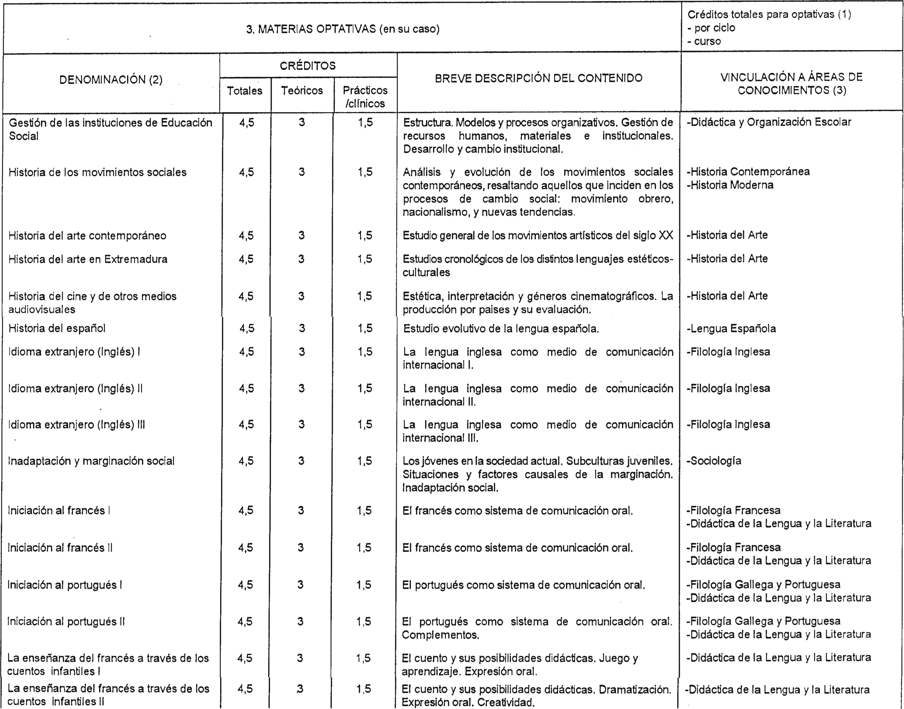 Imagen: /datos/imagenes/disp/1999/13/01128_8297292_image7.png