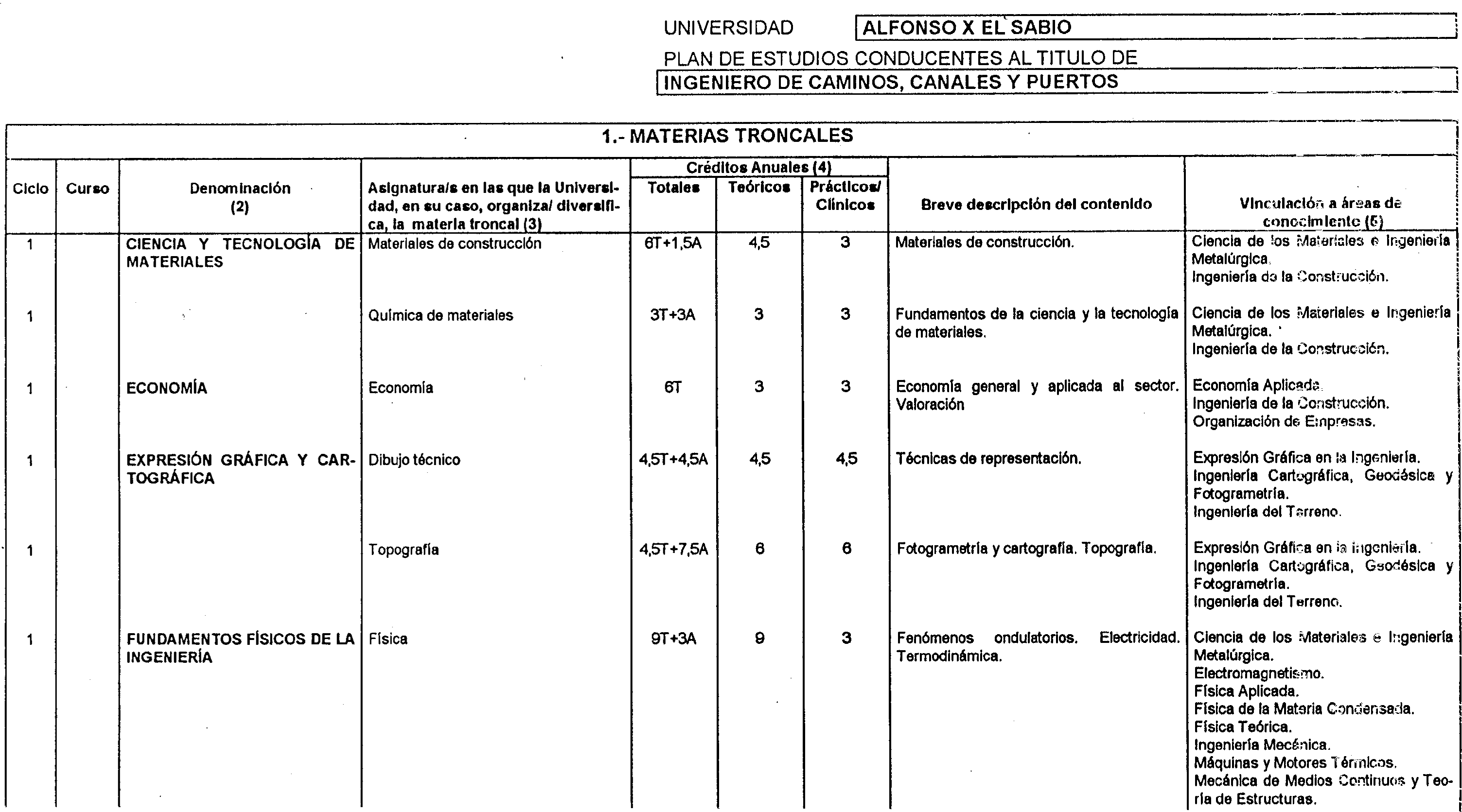 Imagen: /datos/imagenes/disp/1999/131/12425_8337813_image1.png