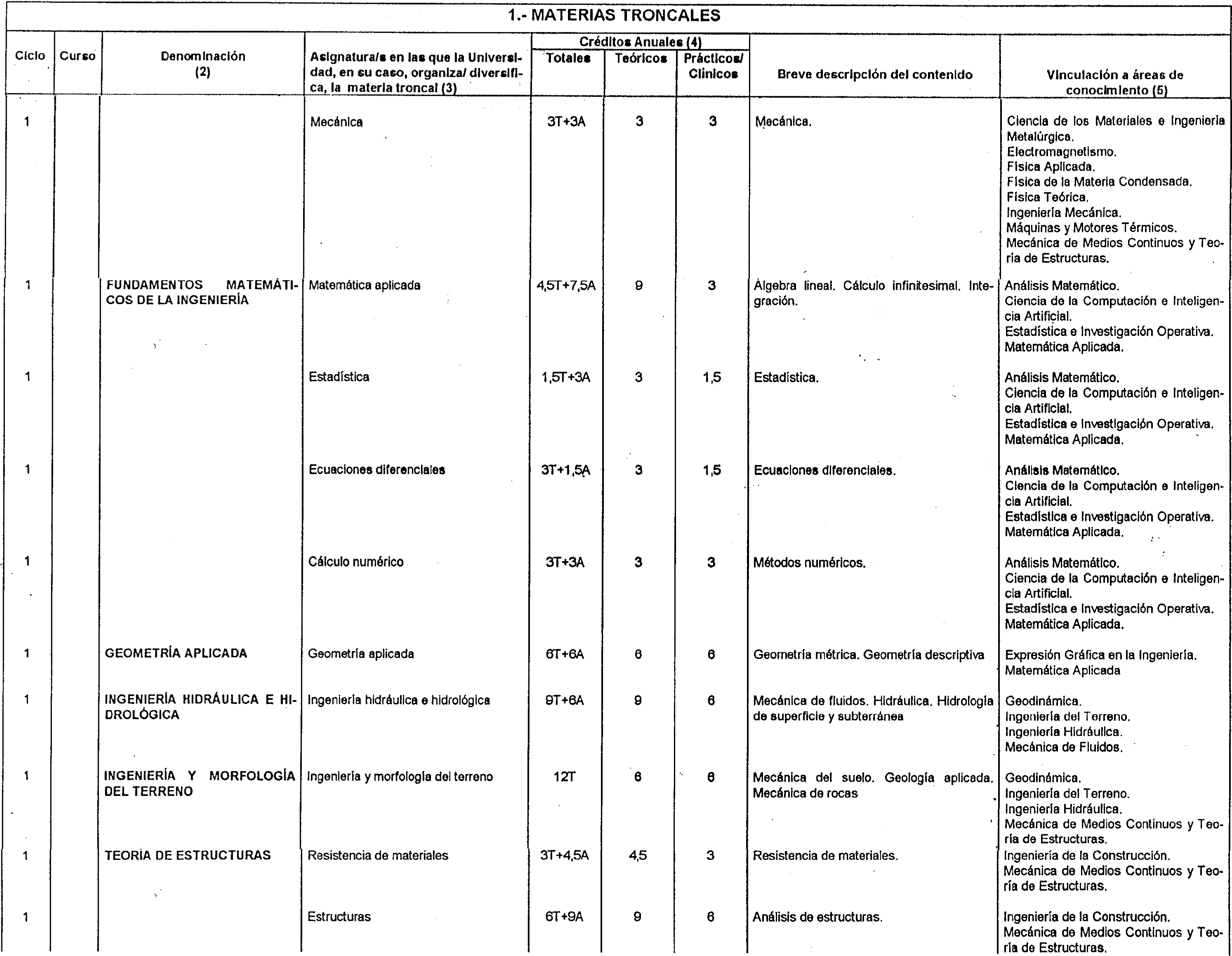 Imagen: /datos/imagenes/disp/1999/131/12425_8337813_image2.png