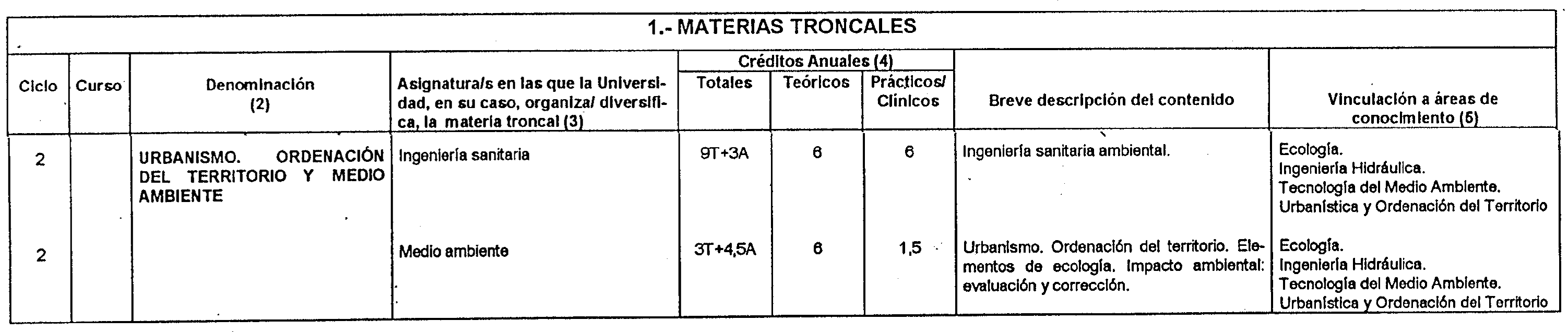 Imagen: /datos/imagenes/disp/1999/131/12425_8337813_image4.png