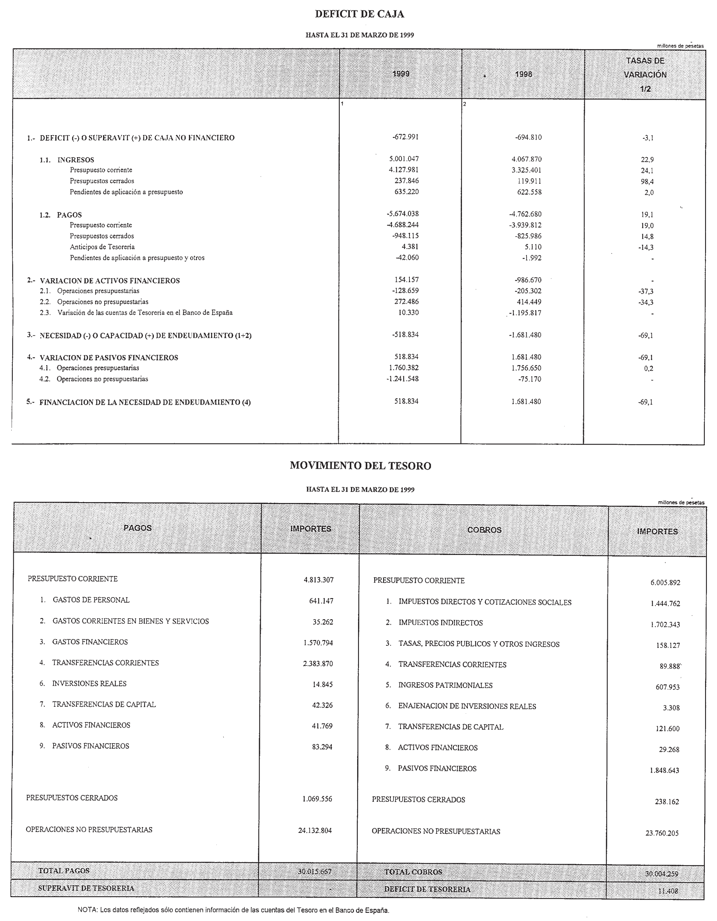 Imagen: /datos/imagenes/disp/1999/139/13056_14476863_image1.png