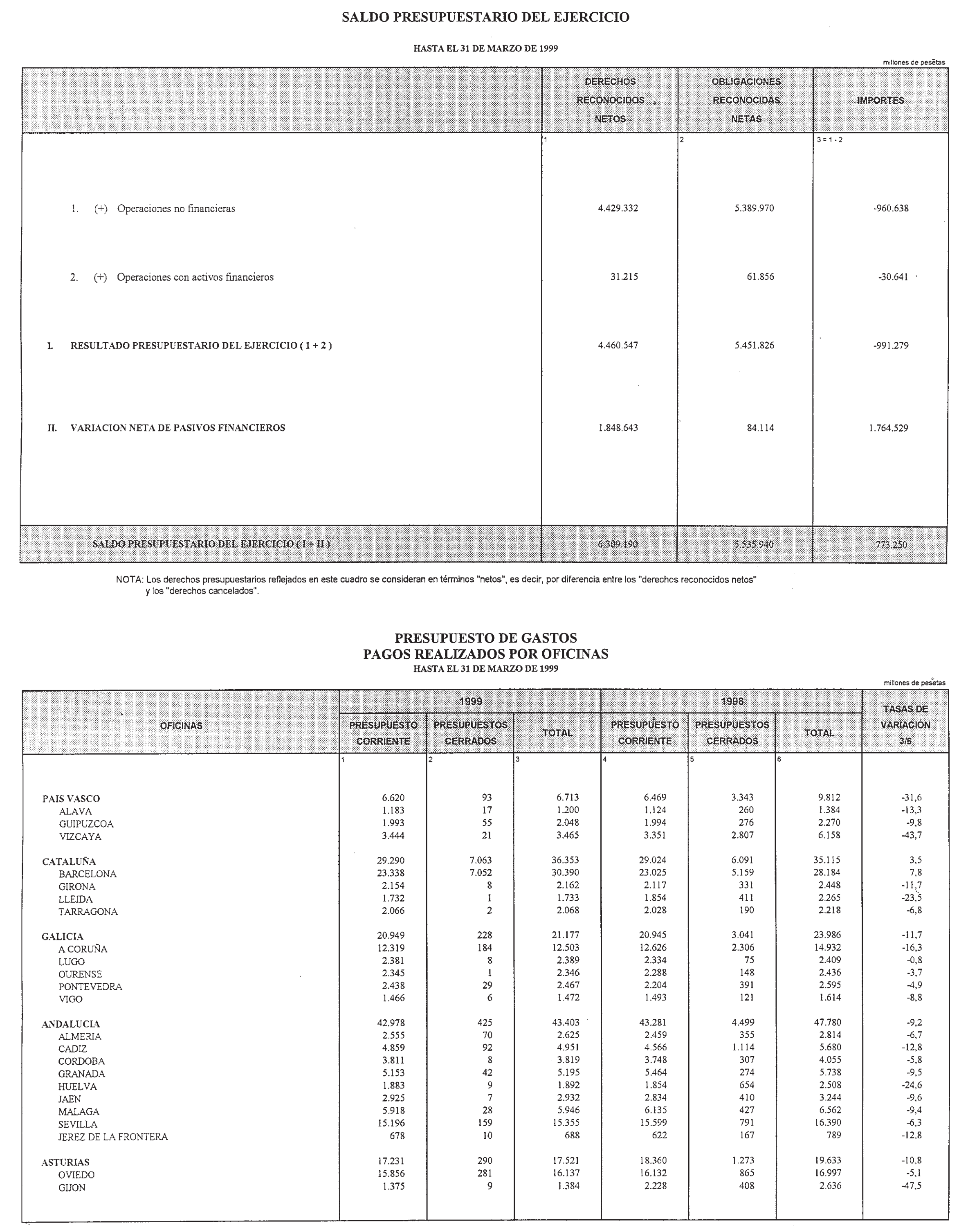 Imagen: /datos/imagenes/disp/1999/139/13056_14476863_image11.png