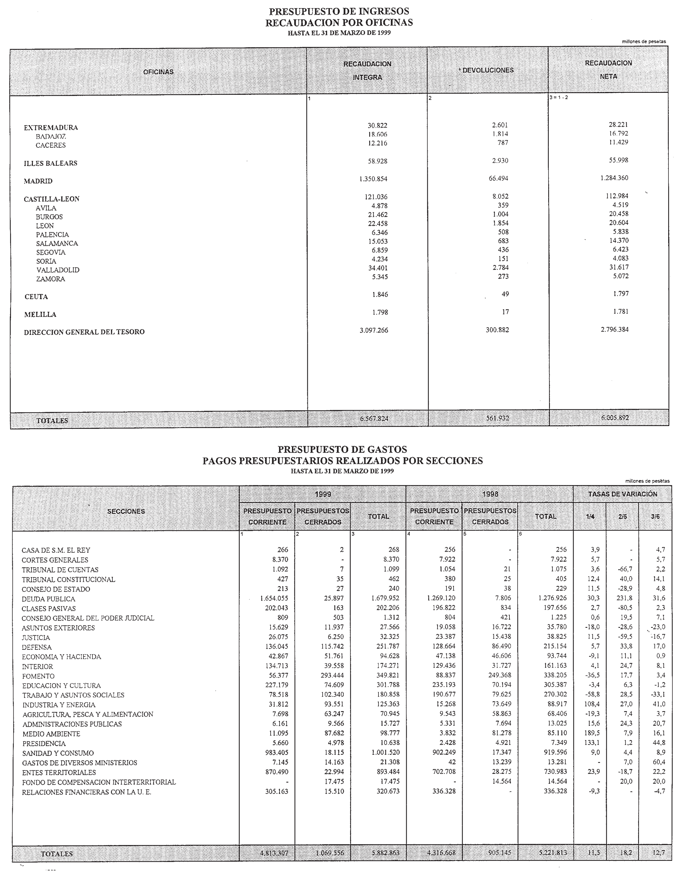 Imagen: /datos/imagenes/disp/1999/139/13056_14476863_image14.png