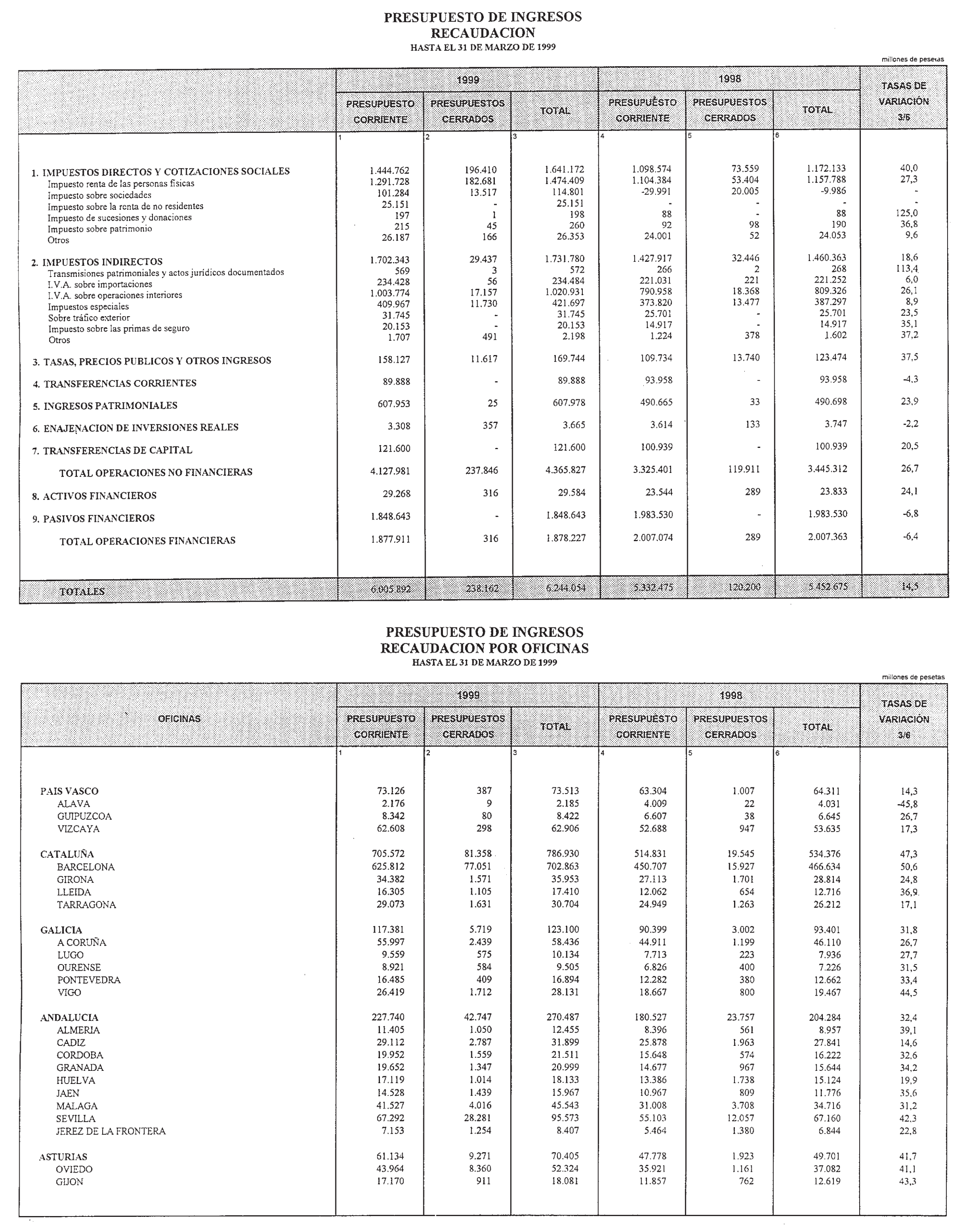 Imagen: /datos/imagenes/disp/1999/139/13056_14476863_image15.png