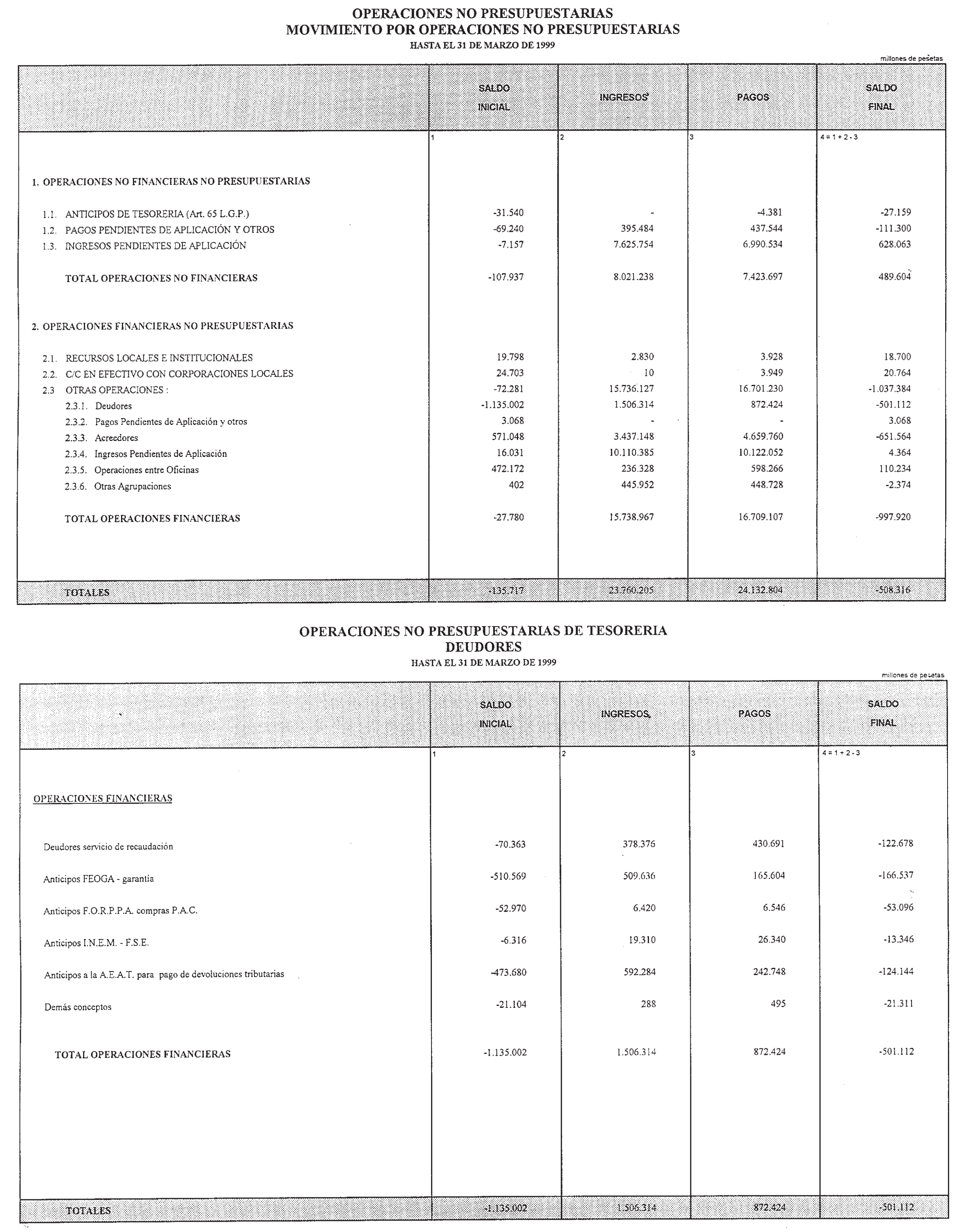 Imagen: /datos/imagenes/disp/1999/139/13056_14476863_image17.png