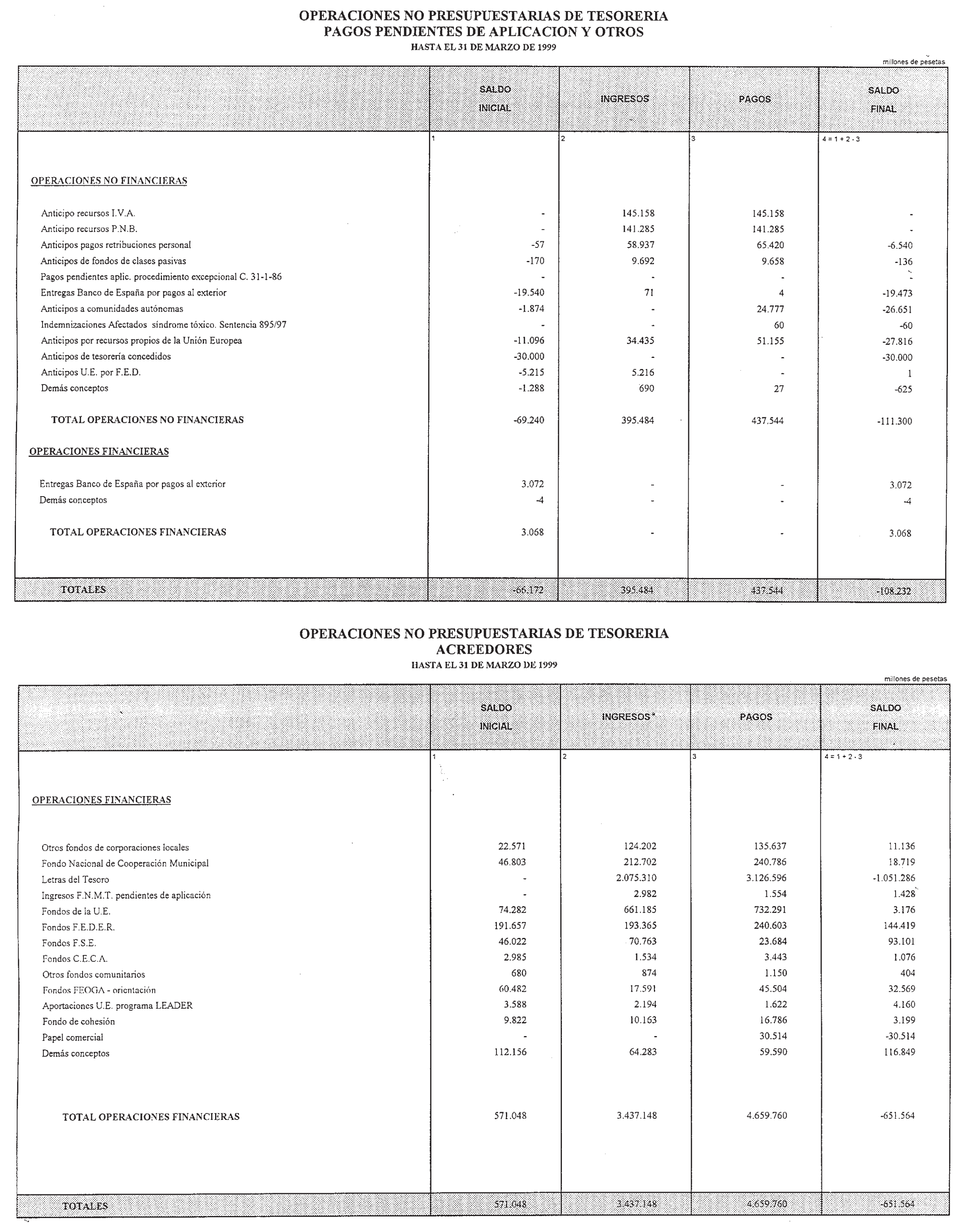 Imagen: /datos/imagenes/disp/1999/139/13056_14476863_image18.png