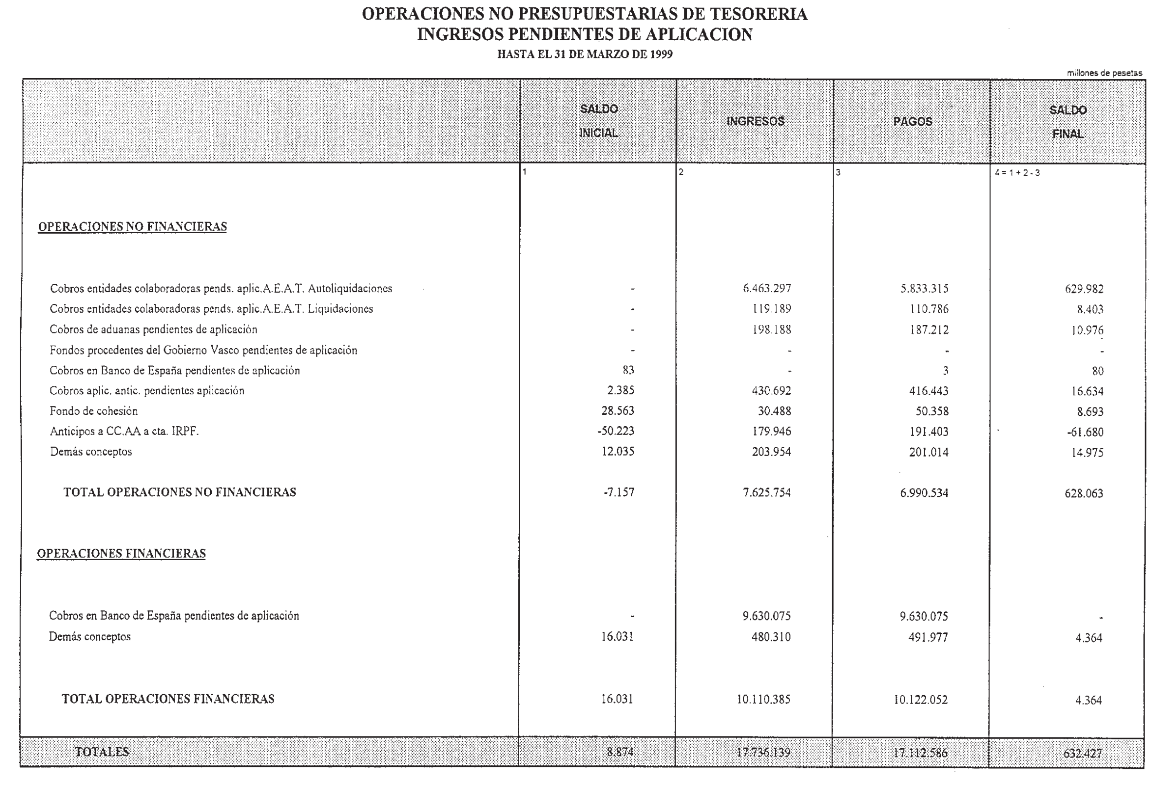 Imagen: /datos/imagenes/disp/1999/139/13056_14476863_image19.png