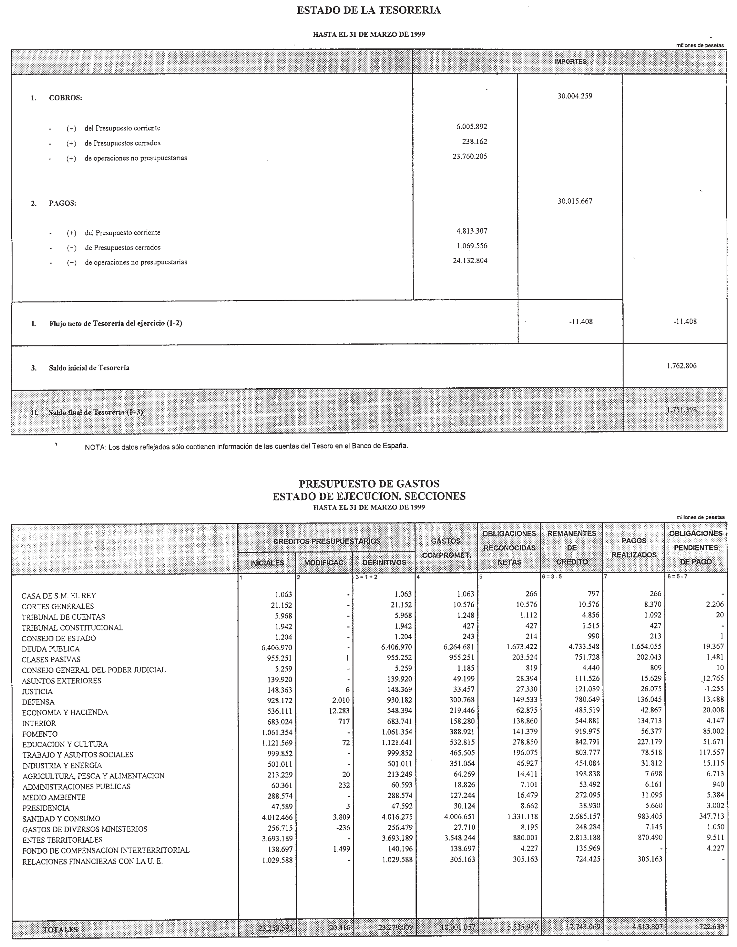 Imagen: /datos/imagenes/disp/1999/139/13056_14476863_image2.png