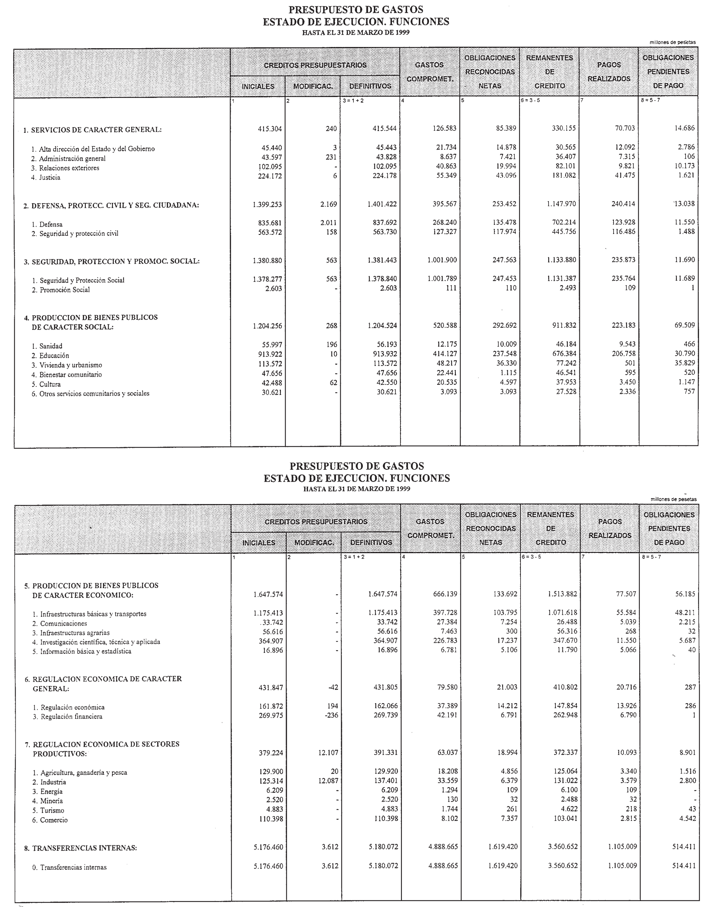 Imagen: /datos/imagenes/disp/1999/139/13056_14476863_image3.png