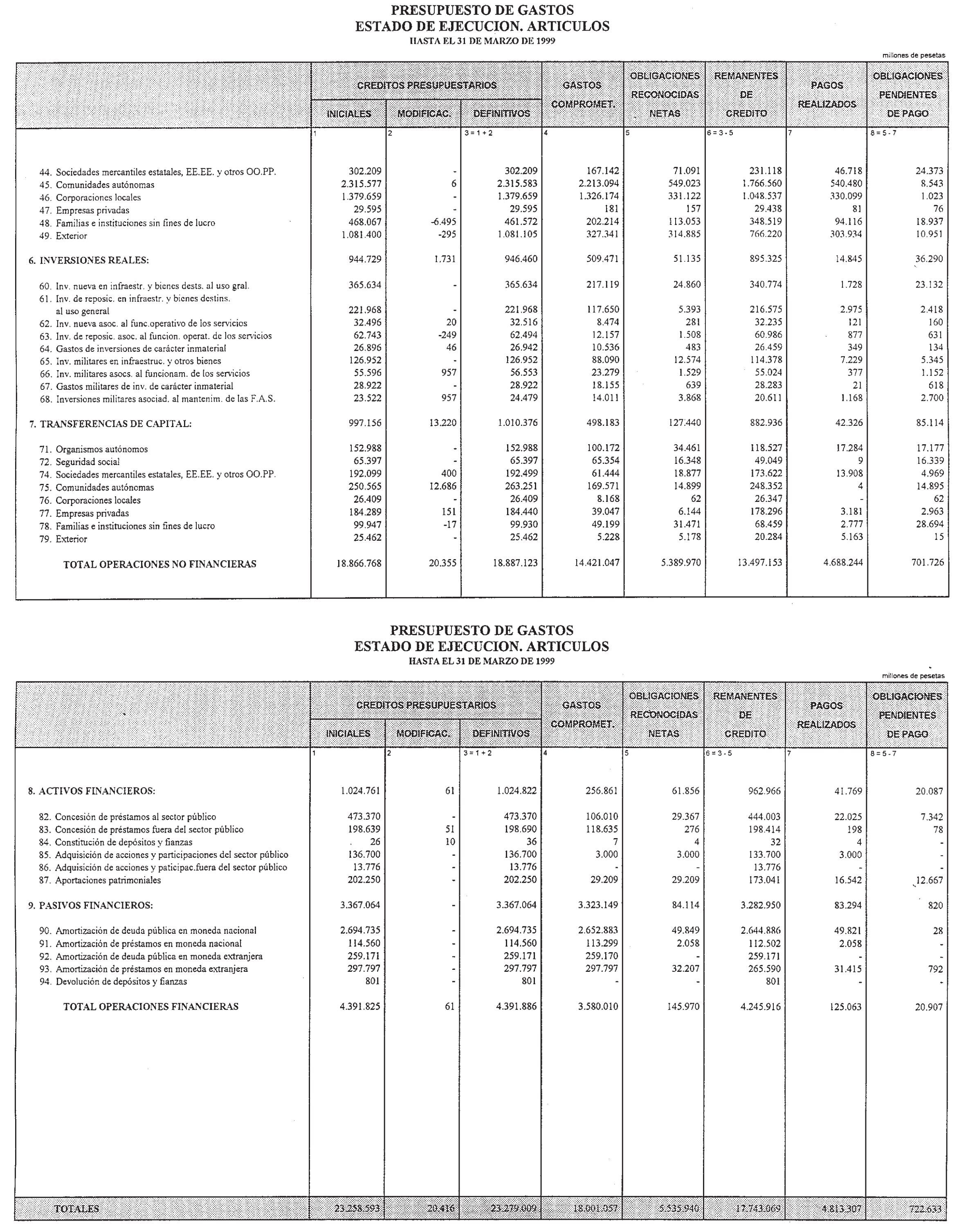 Imagen: /datos/imagenes/disp/1999/139/13056_14476863_image5.png