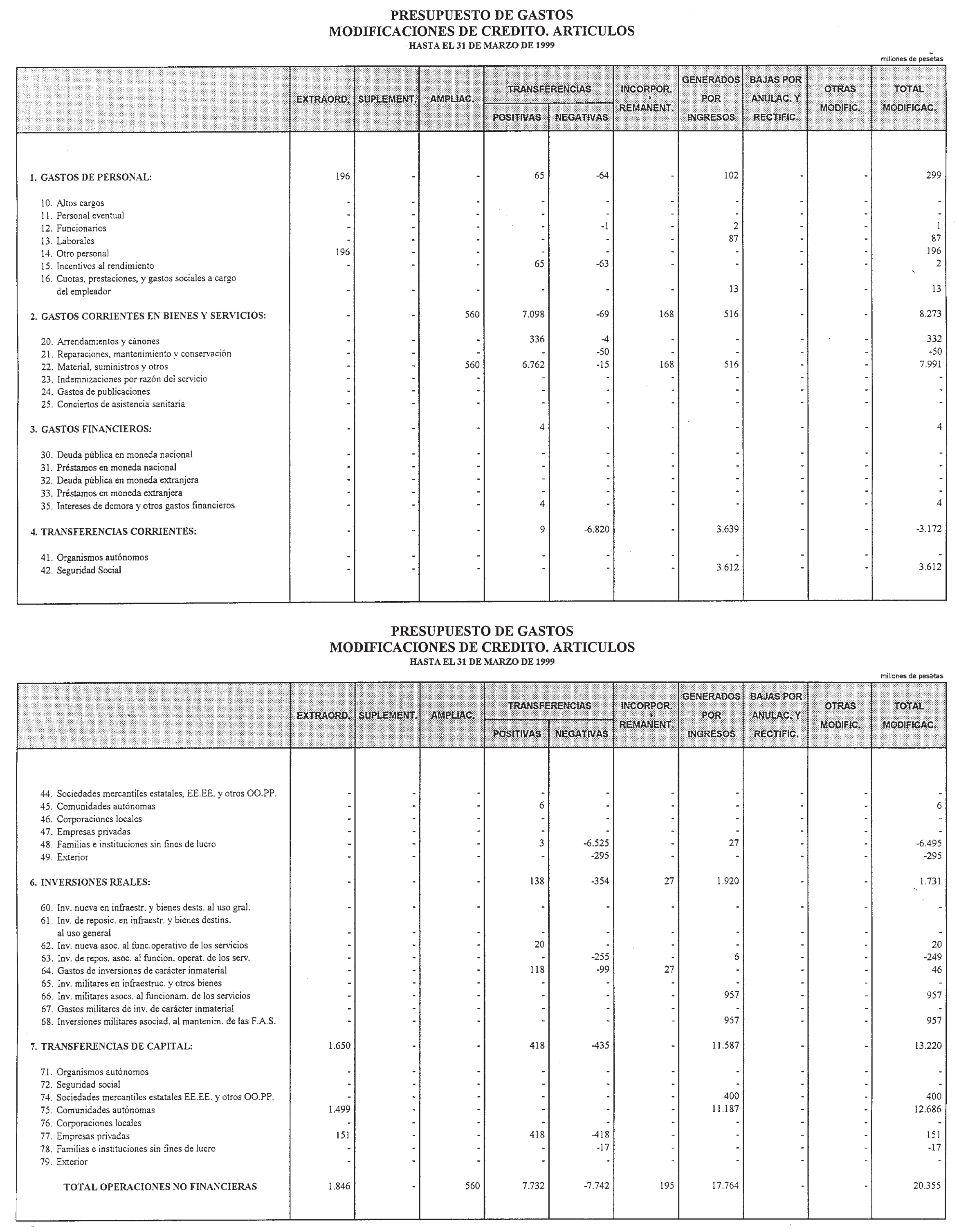 Imagen: /datos/imagenes/disp/1999/139/13056_14476863_image8.png