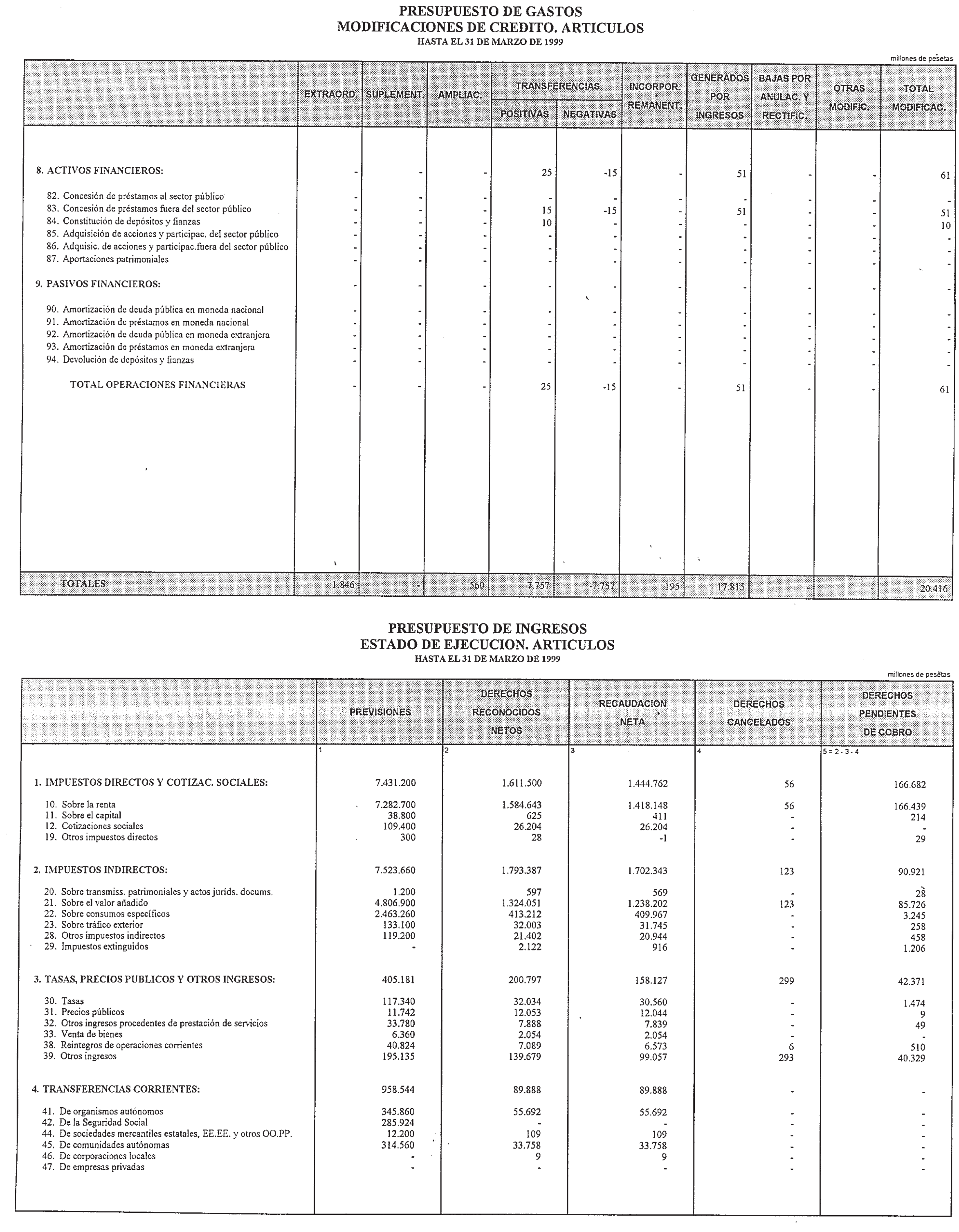 Imagen: /datos/imagenes/disp/1999/139/13056_14476863_image9.png