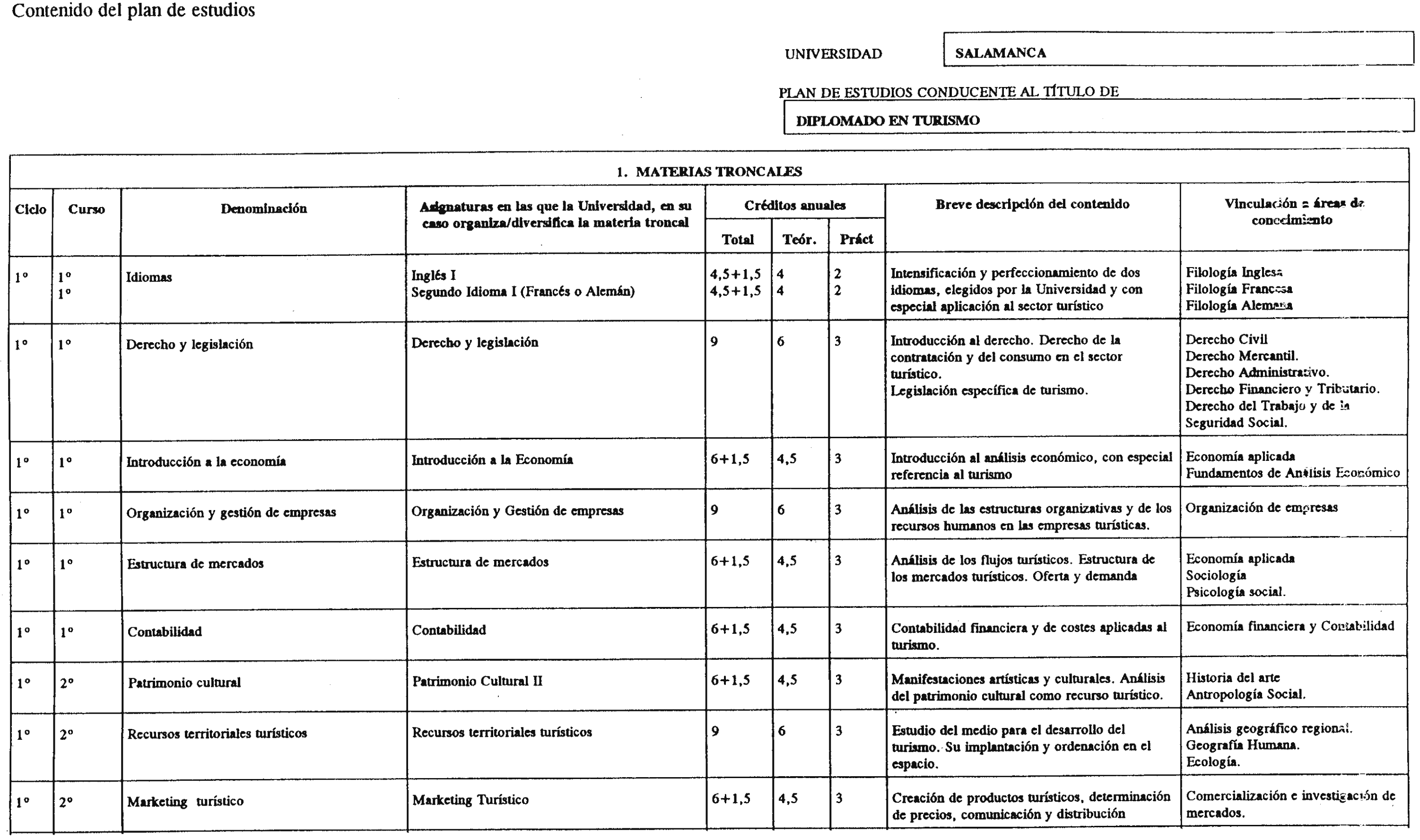 Imagen: /datos/imagenes/disp/1999/143/13403_8333833_image1.png