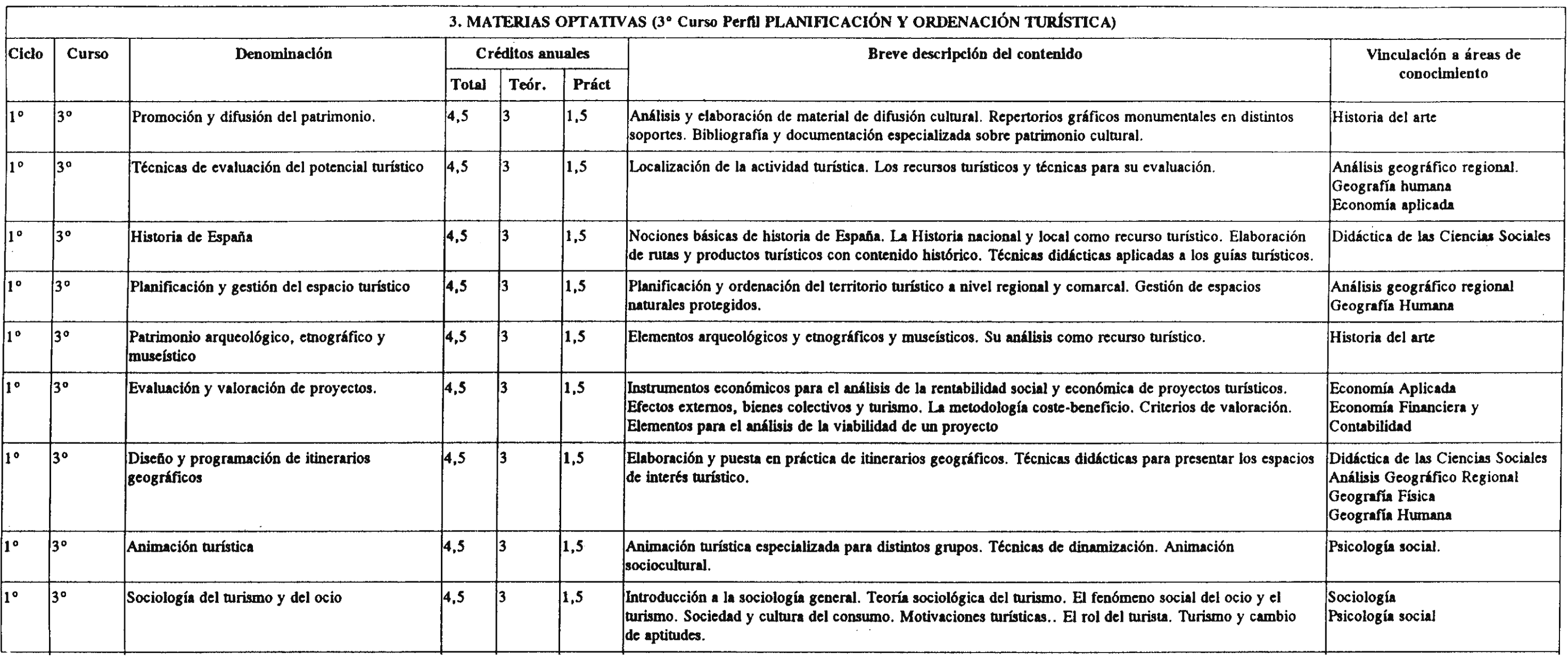 Imagen: /datos/imagenes/disp/1999/143/13403_8333833_image5.png