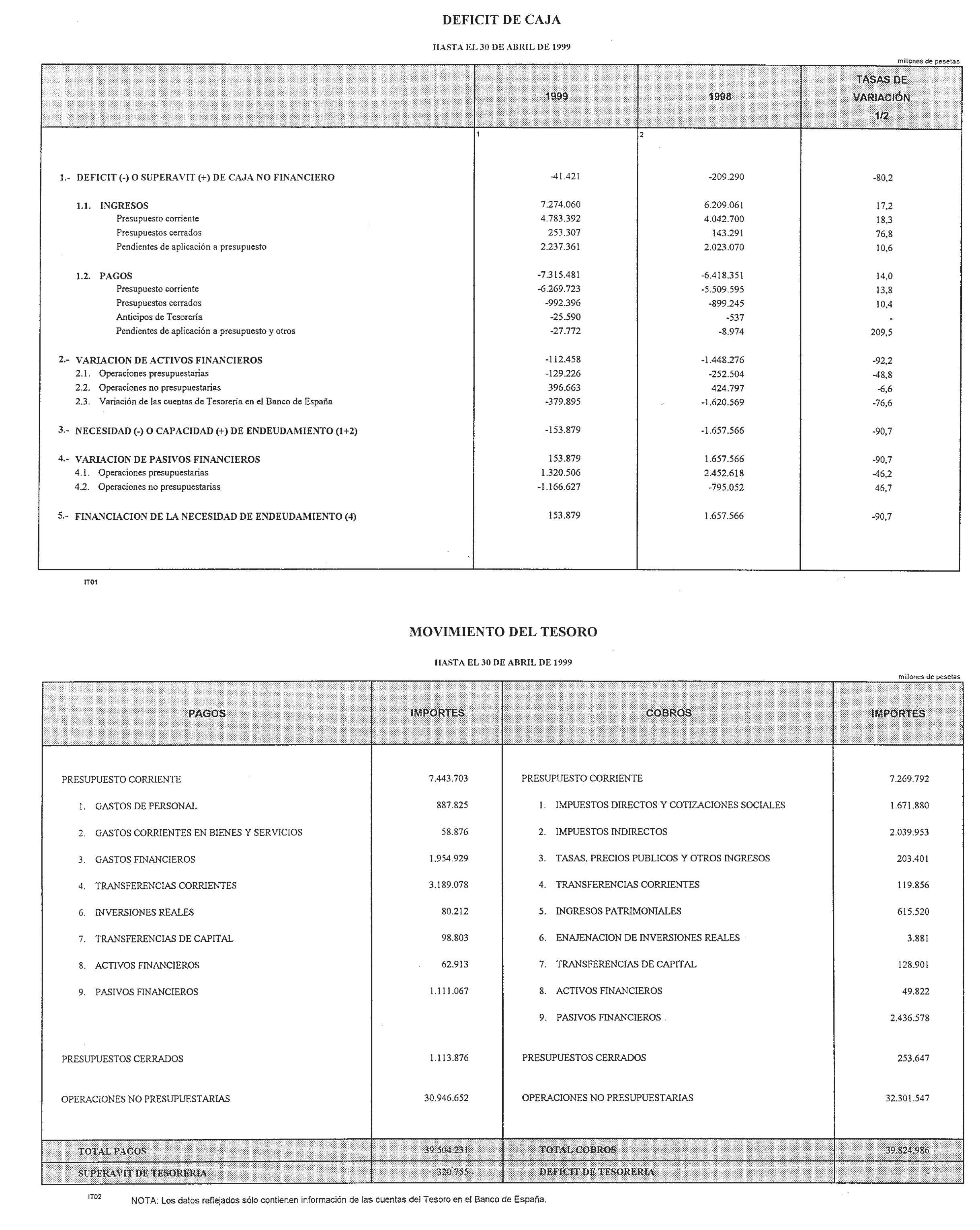 Imagen: /datos/imagenes/disp/1999/144/13453_14481097_image1.png