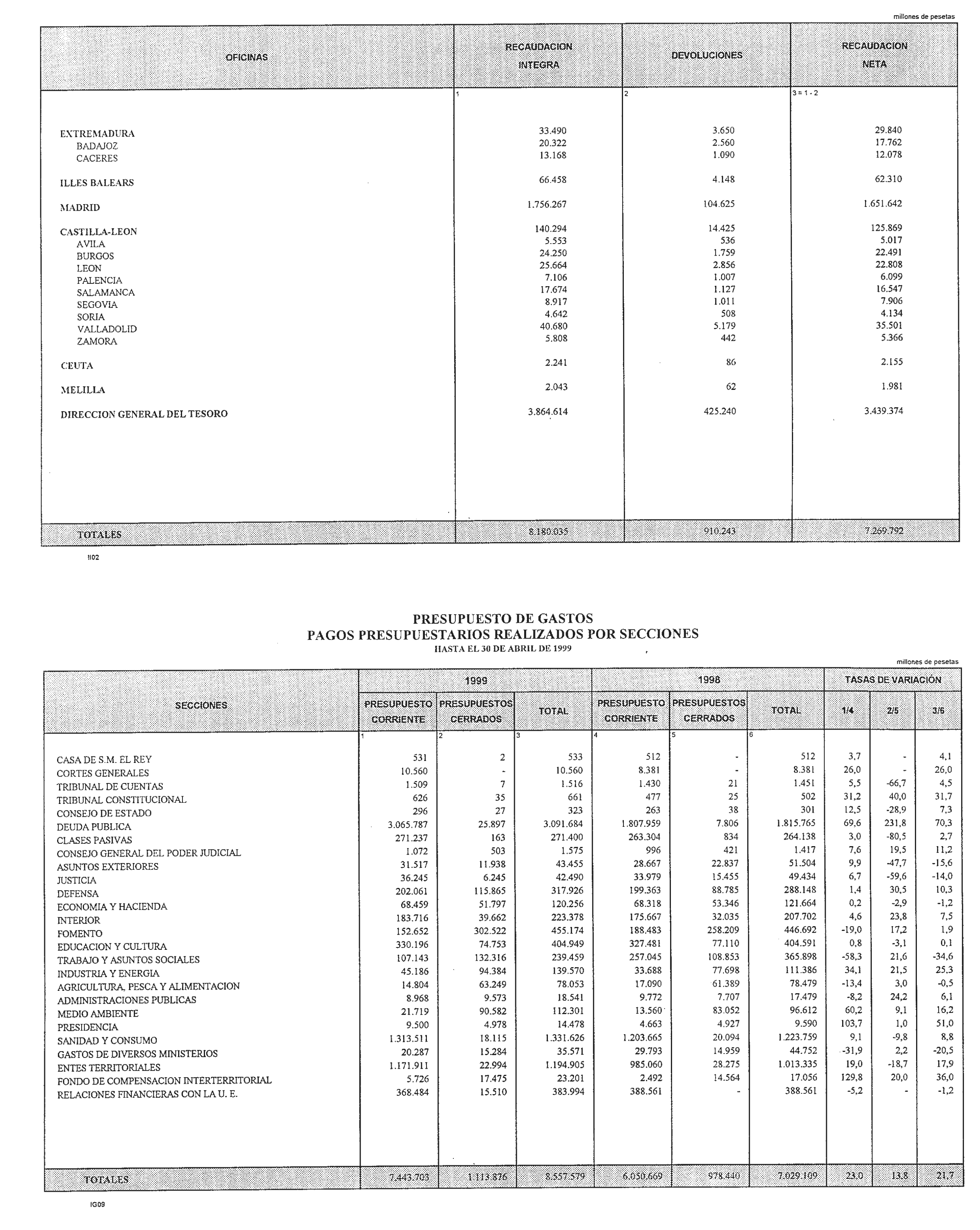 Imagen: /datos/imagenes/disp/1999/144/13453_14481097_image14.png