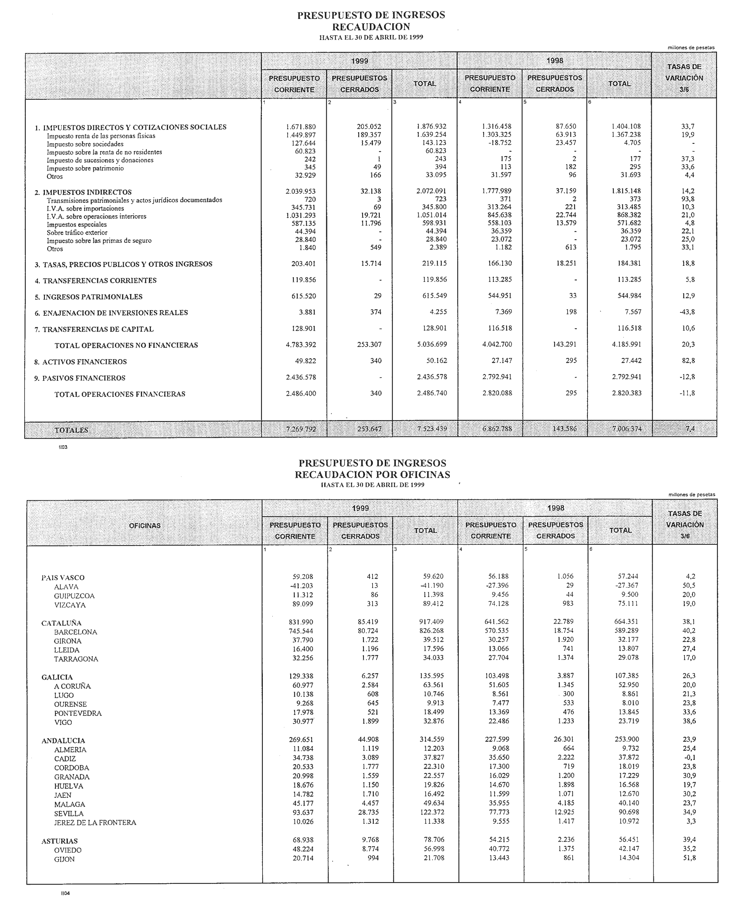 Imagen: /datos/imagenes/disp/1999/144/13453_14481097_image15.png