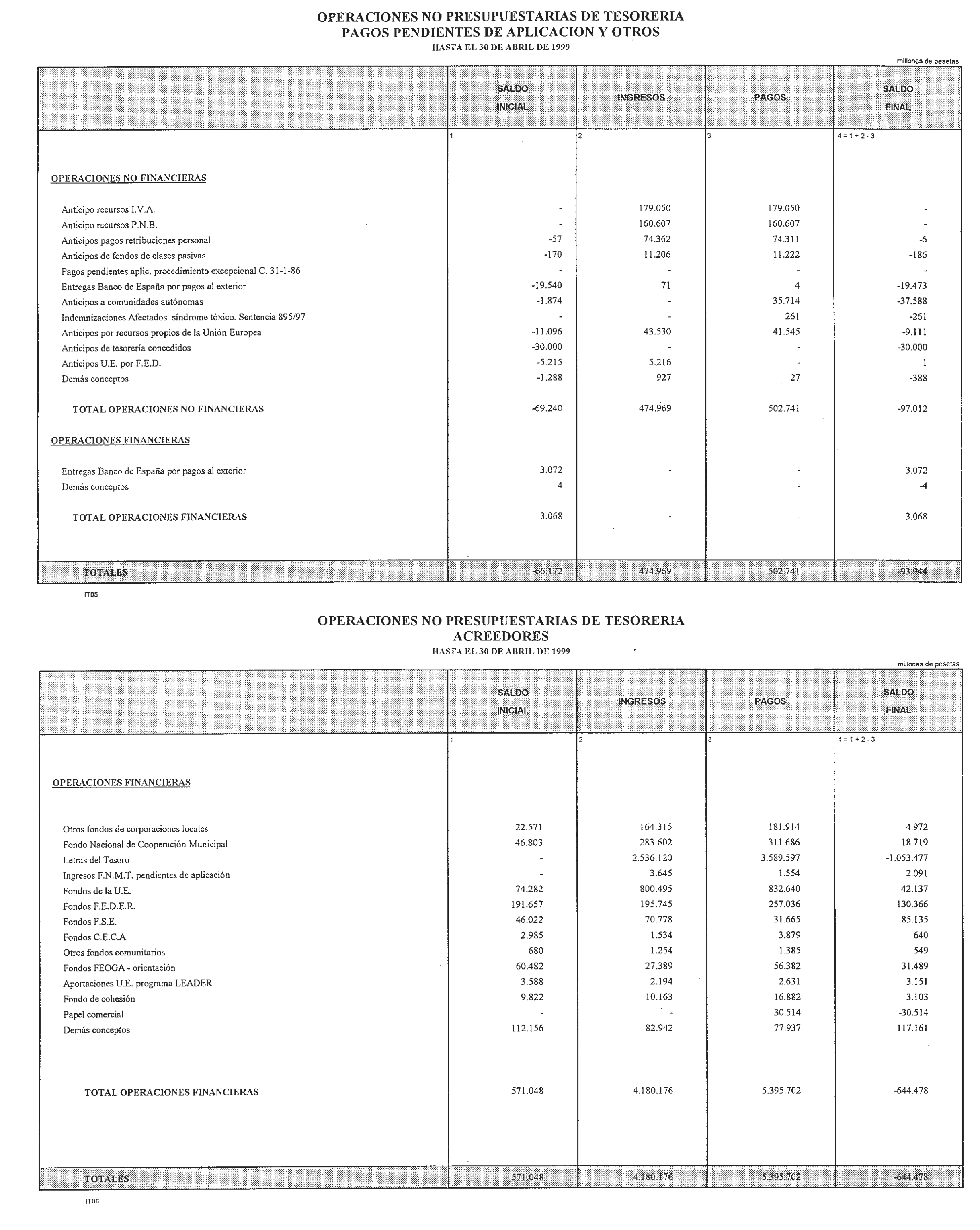 Imagen: /datos/imagenes/disp/1999/144/13453_14481097_image18.png