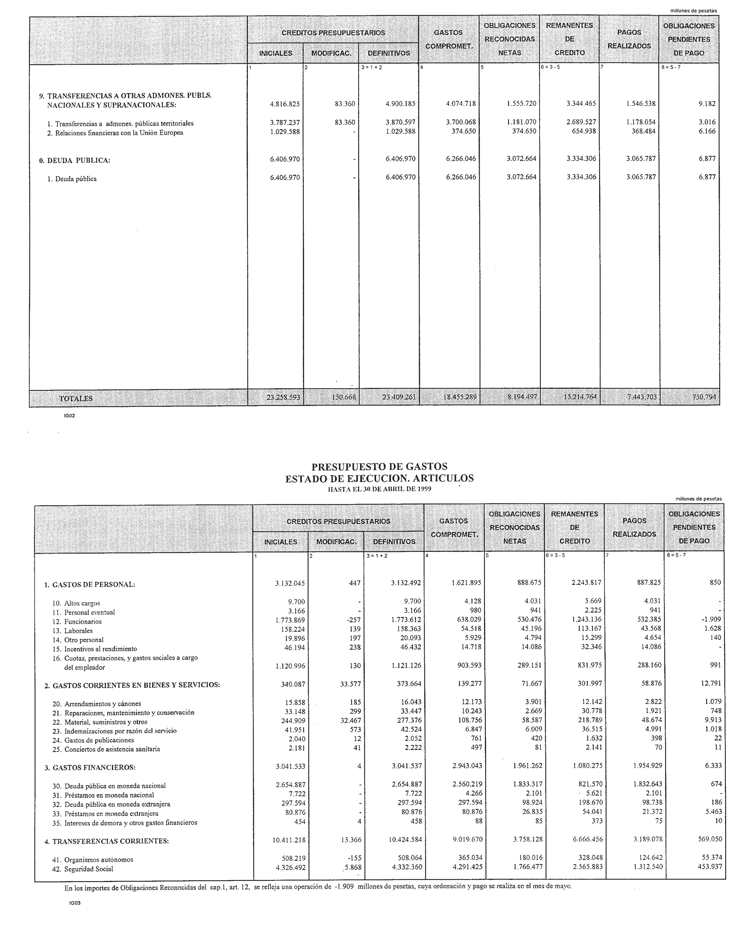 Imagen: /datos/imagenes/disp/1999/144/13453_14481097_image4.png