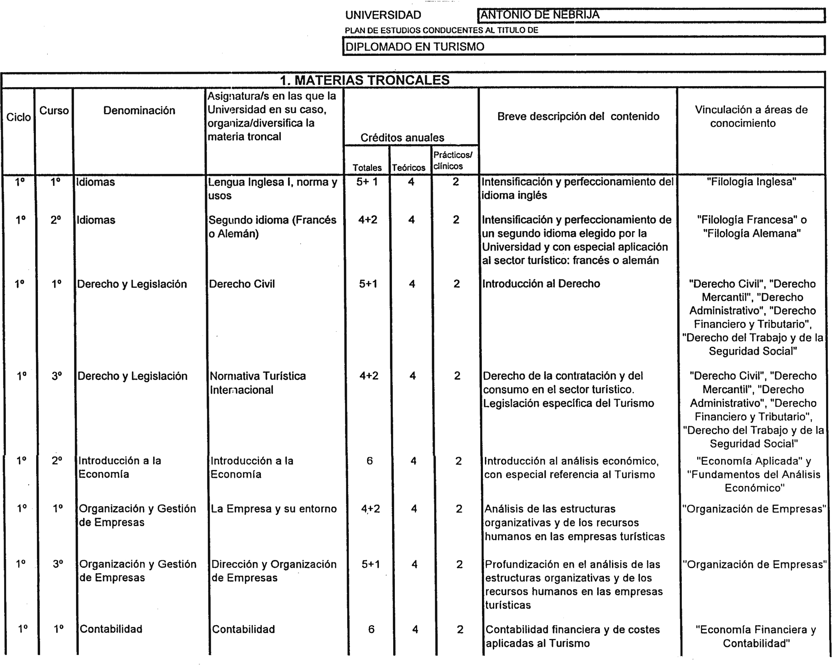 Imagen: /datos/imagenes/disp/1999/145/13466_7904824_image19.png