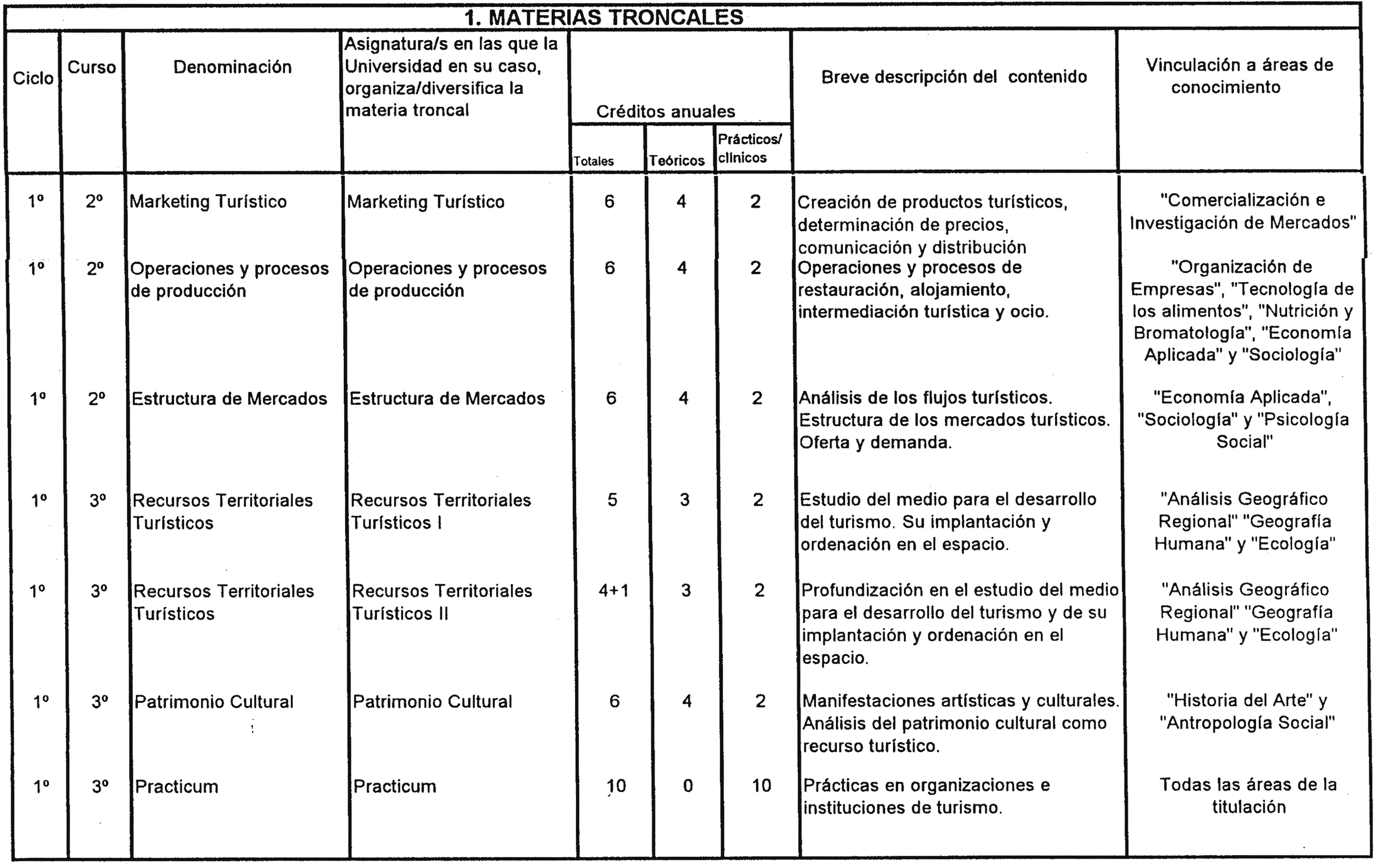 Imagen: /datos/imagenes/disp/1999/145/13466_7904824_image20.png