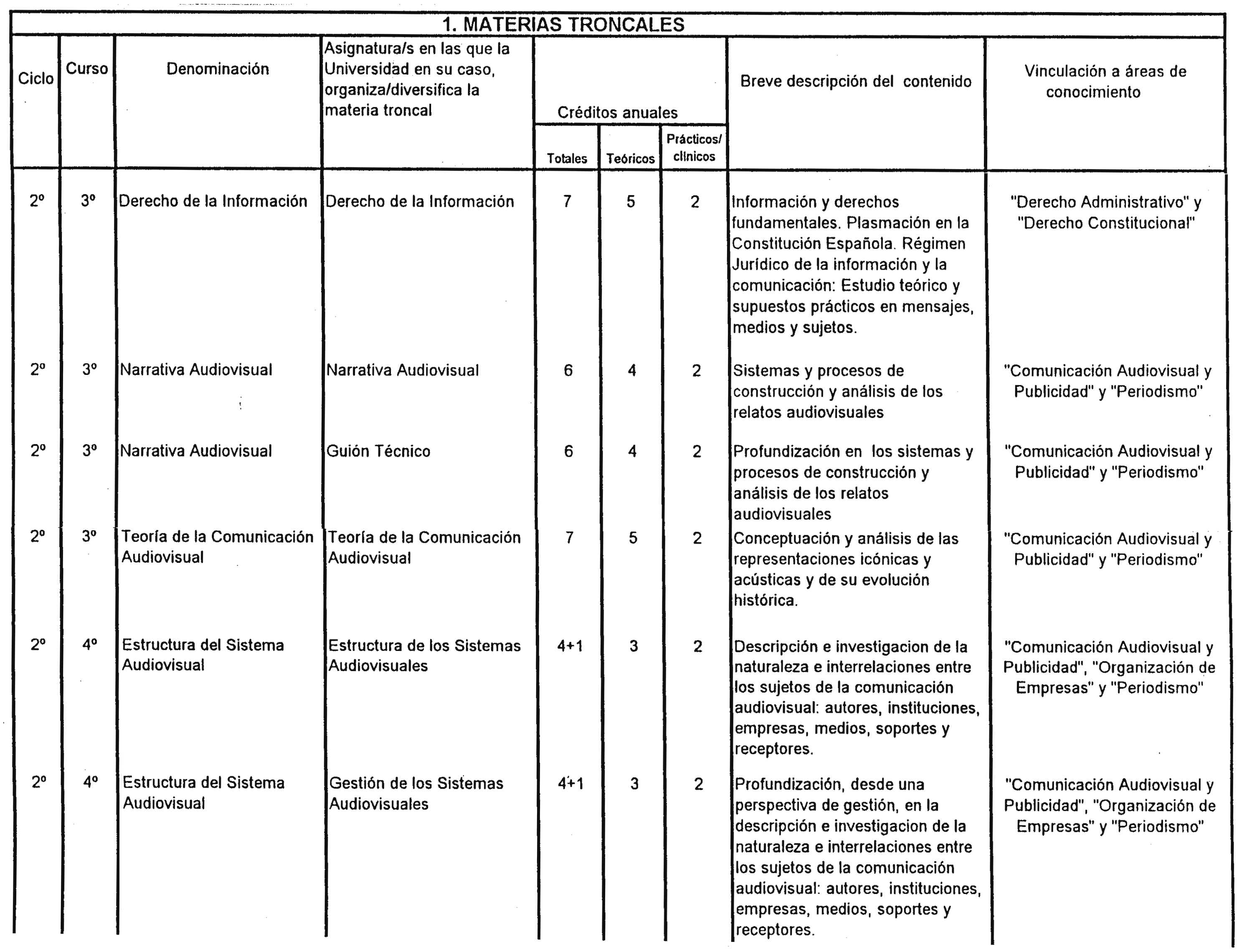 Imagen: /datos/imagenes/disp/1999/145/13466_7904824_image3.png