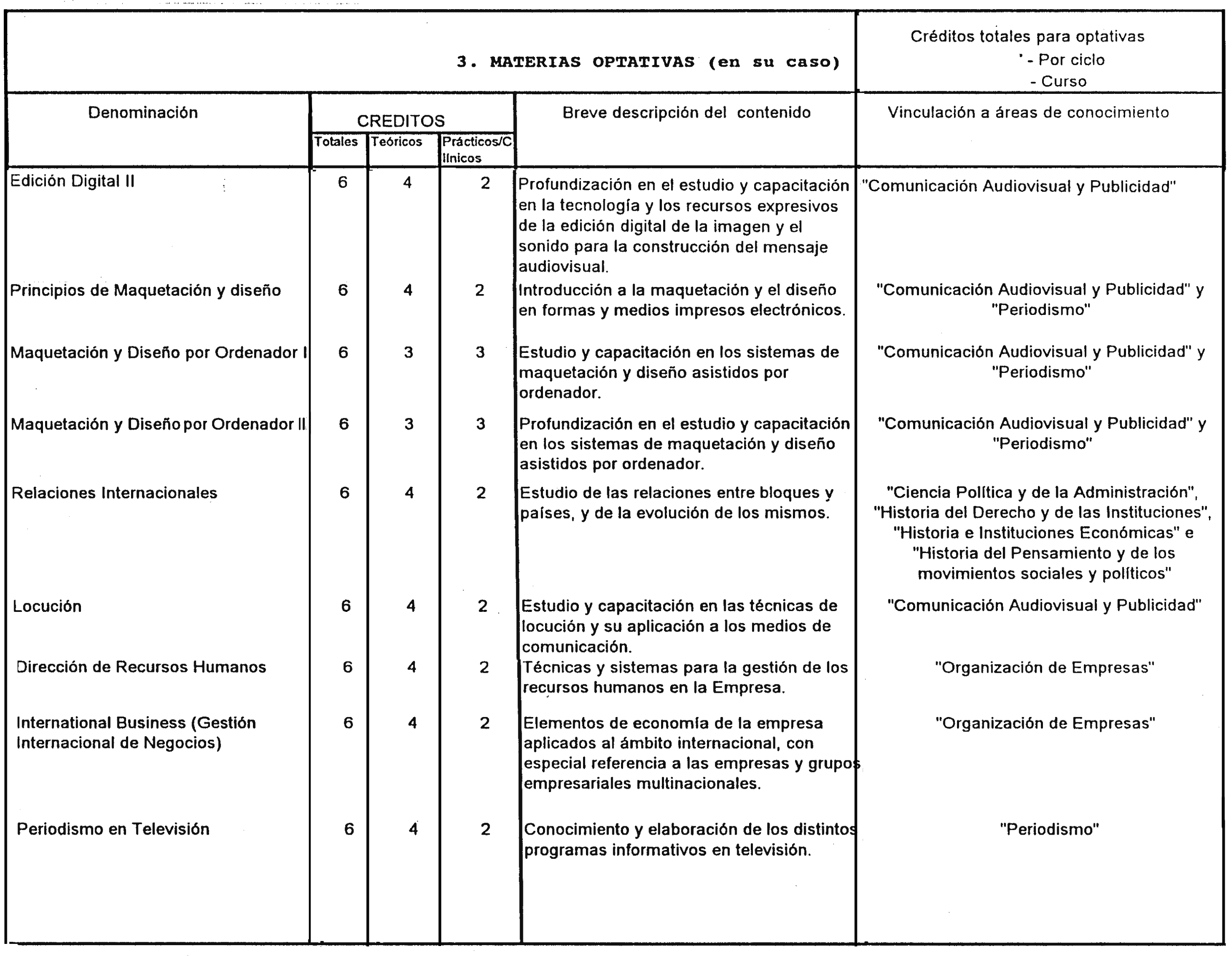 Imagen: /datos/imagenes/disp/1999/145/13466_7904824_image6.png