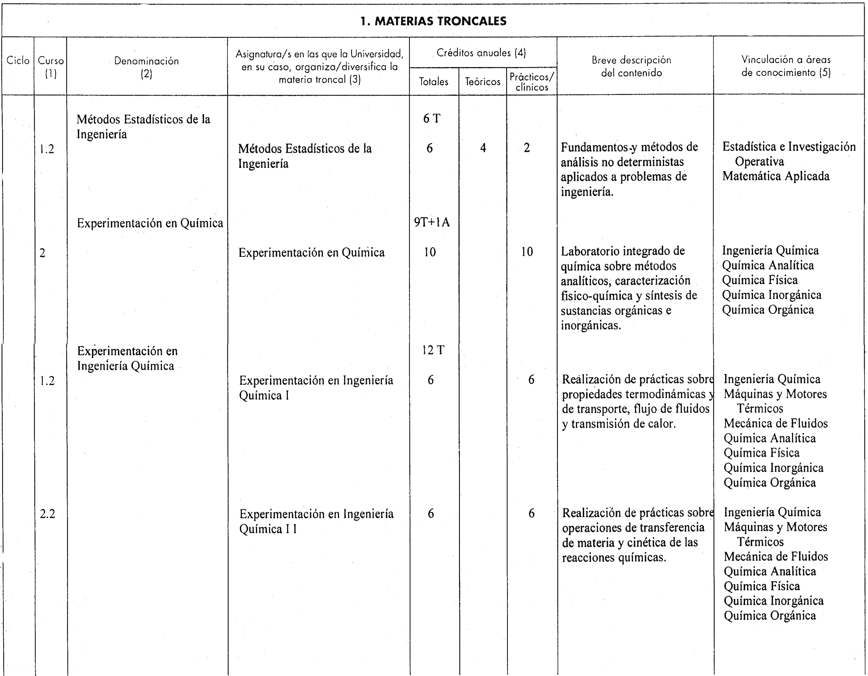 Imagen: /datos/imagenes/disp/1999/145/13538_8335239_image3.png