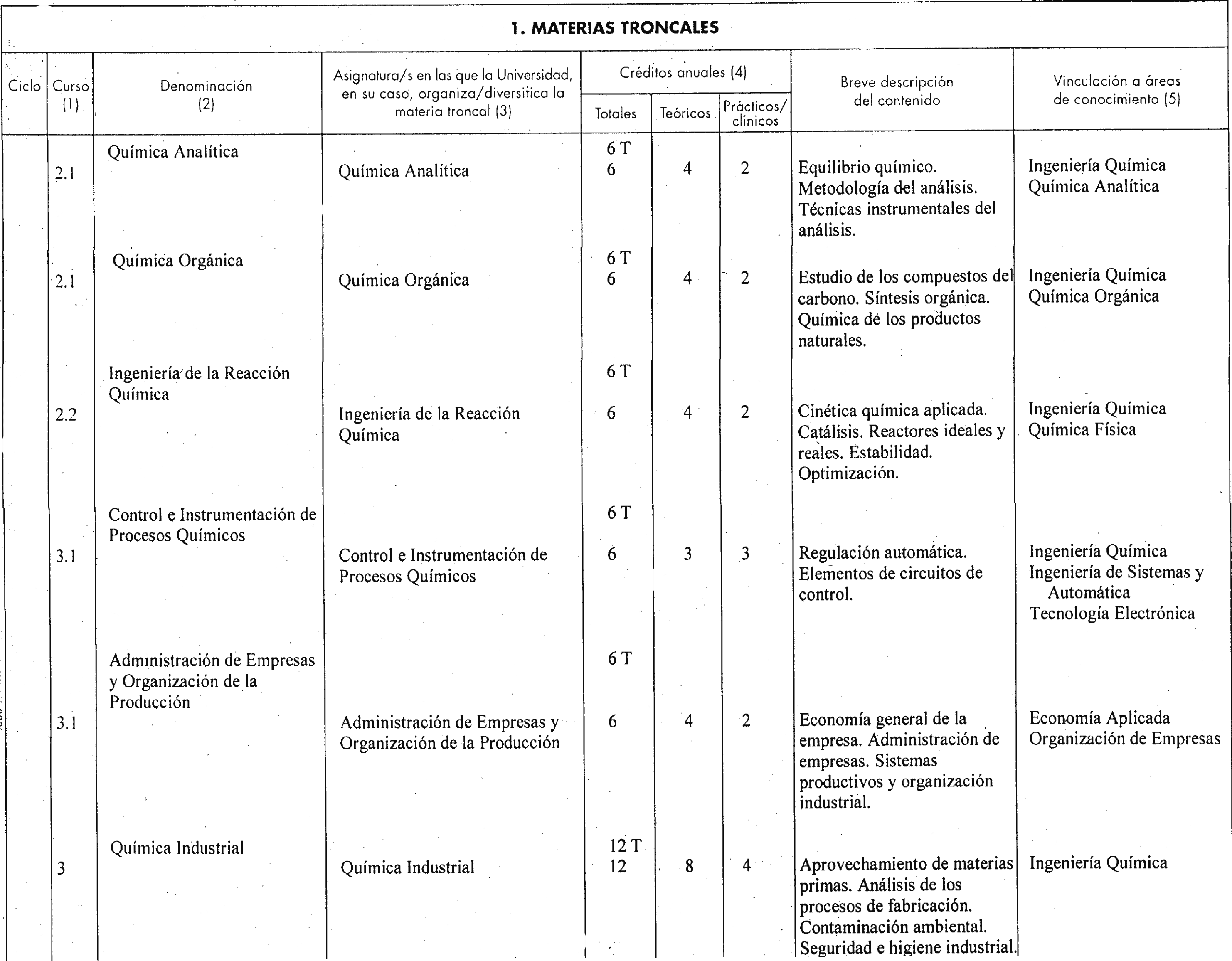 Imagen: /datos/imagenes/disp/1999/145/13538_8335239_image4.png