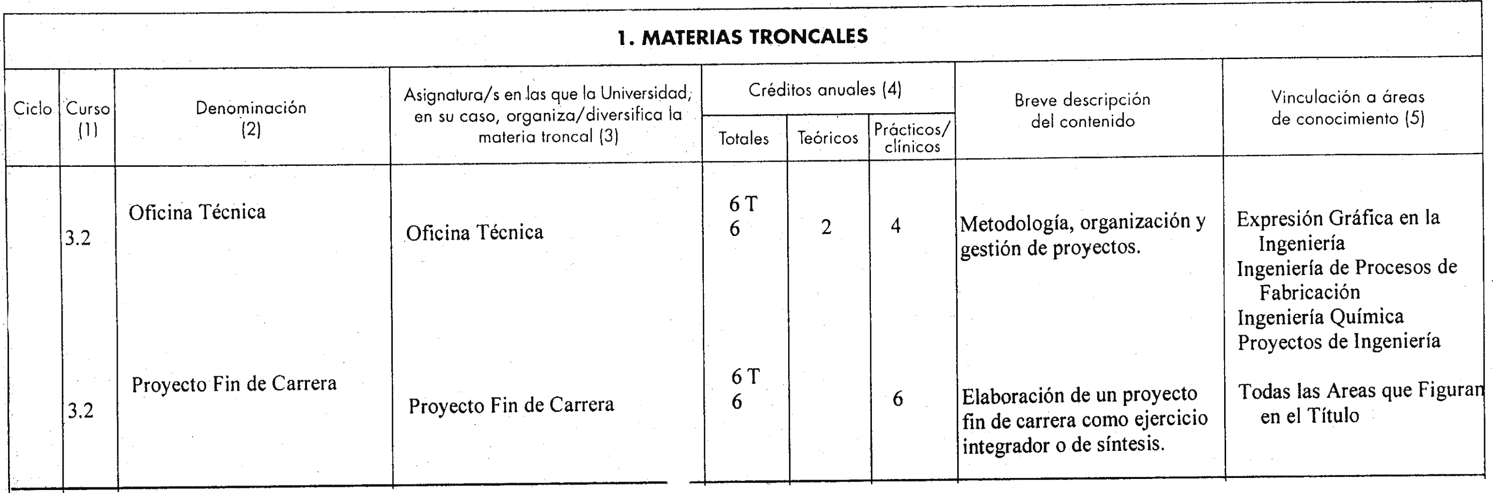 Imagen: /datos/imagenes/disp/1999/145/13538_8335239_image5.png