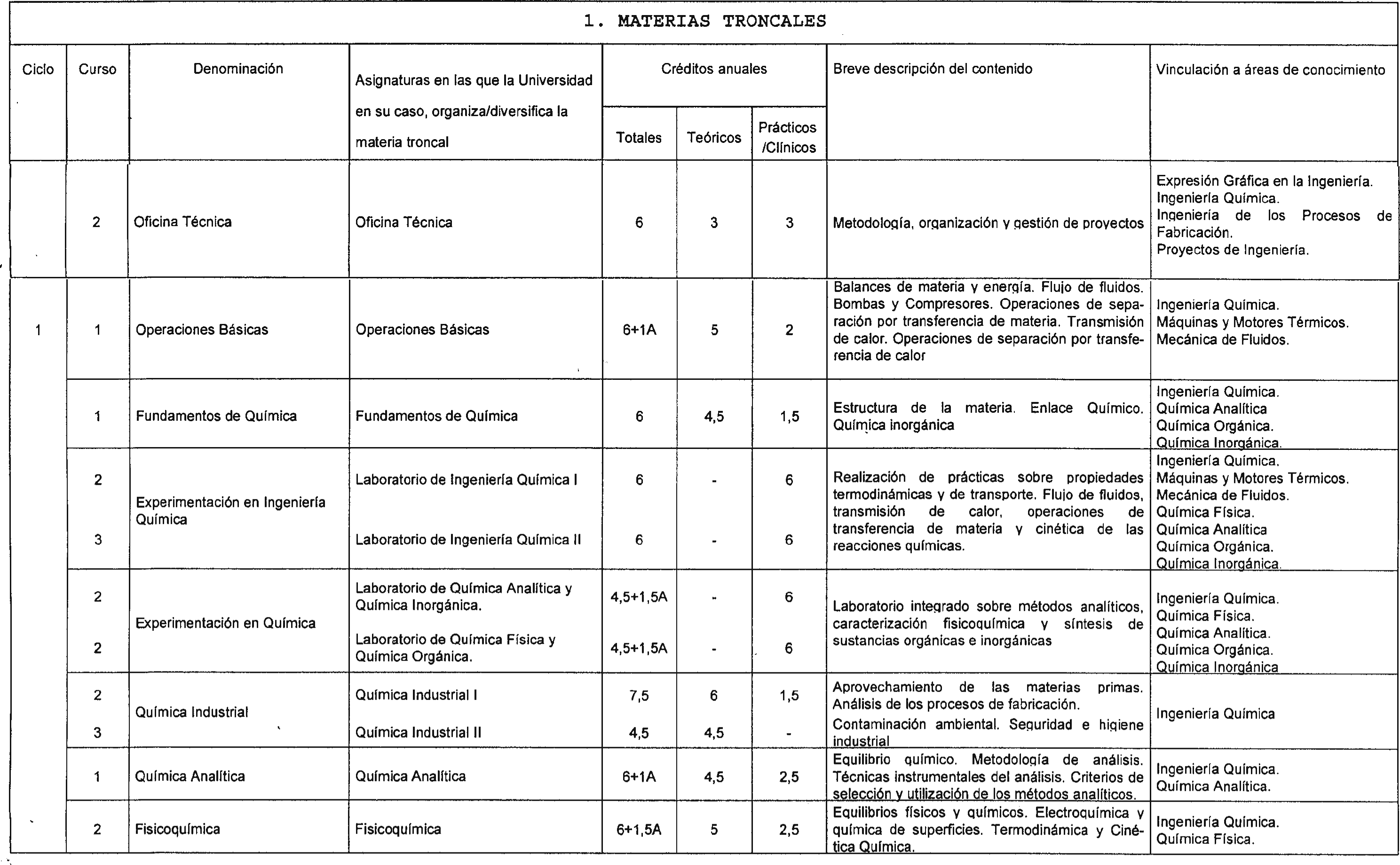 Imagen: /datos/imagenes/disp/1999/145/13540_8334367_image2.png