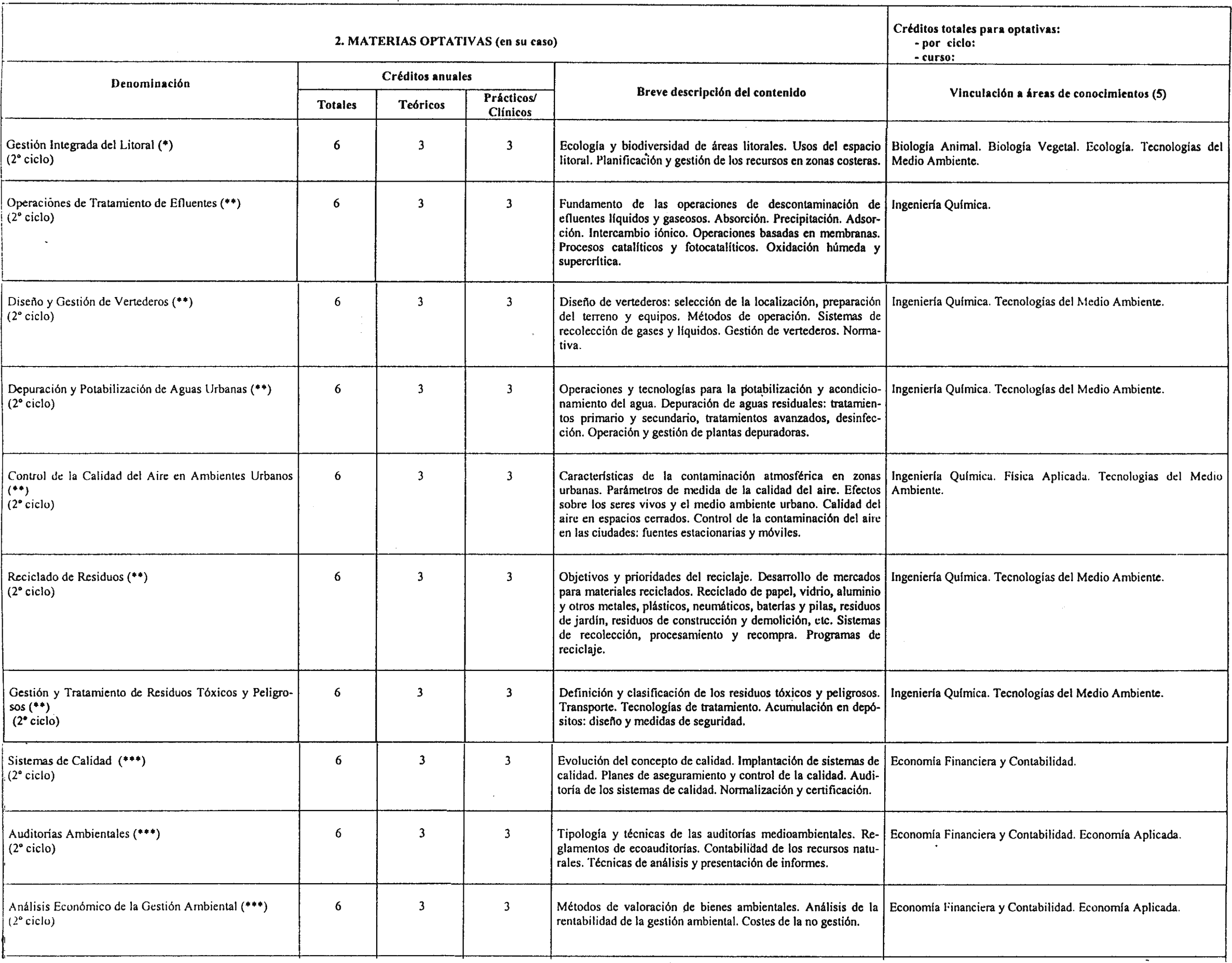 Imagen: /datos/imagenes/disp/1999/151/14061_8336684_image7.png