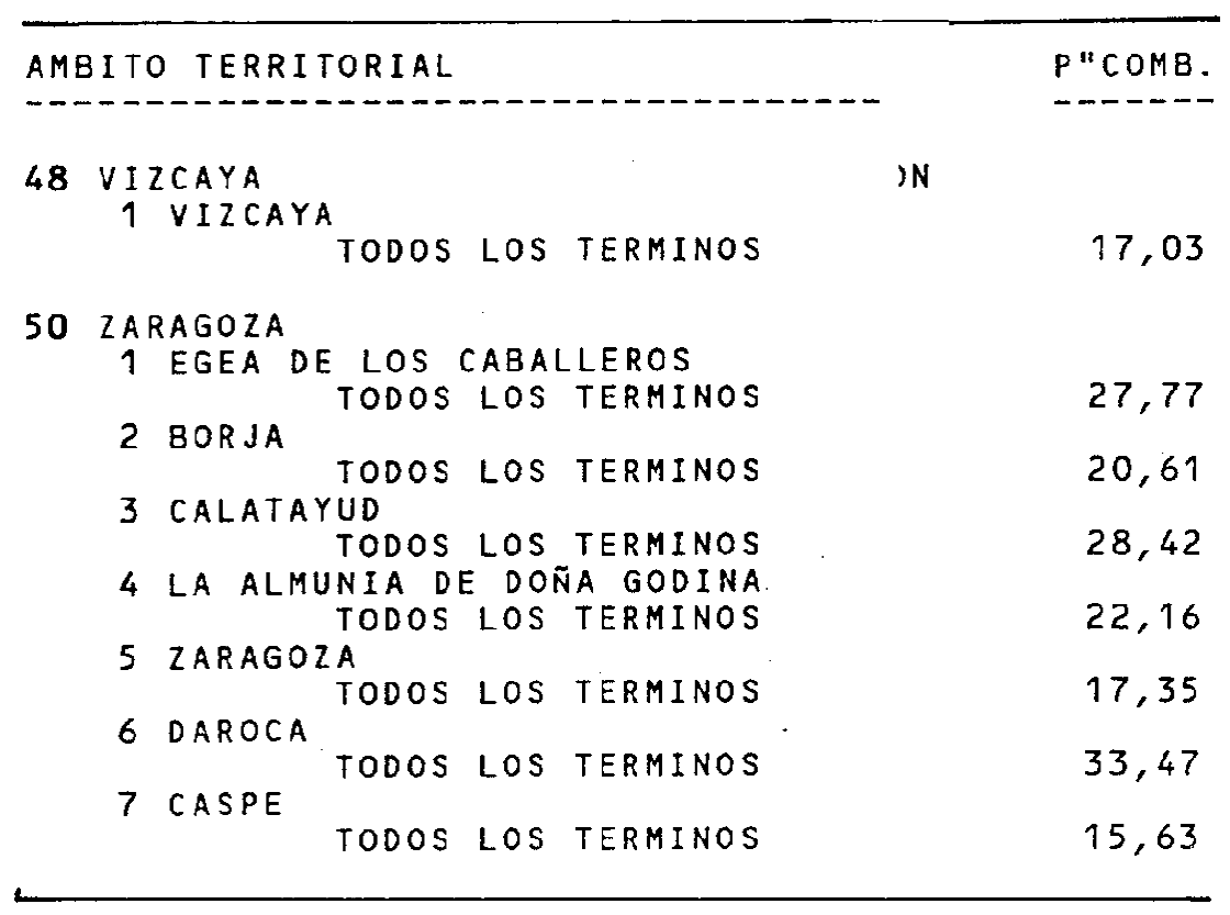 Imagen: /datos/imagenes/disp/1999/157/14721_14507325_1.png