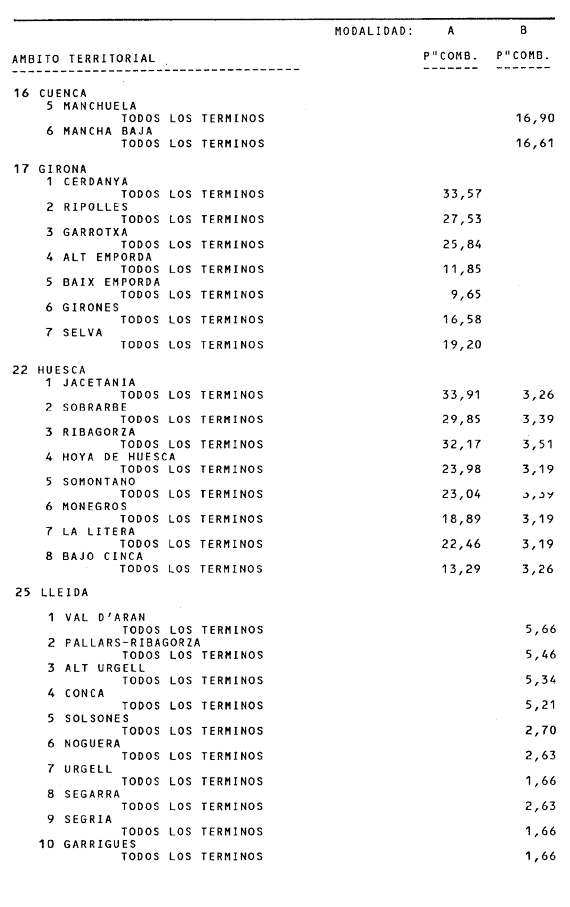 Imagen: /datos/imagenes/disp/1999/157/14723_14505160_image12.png