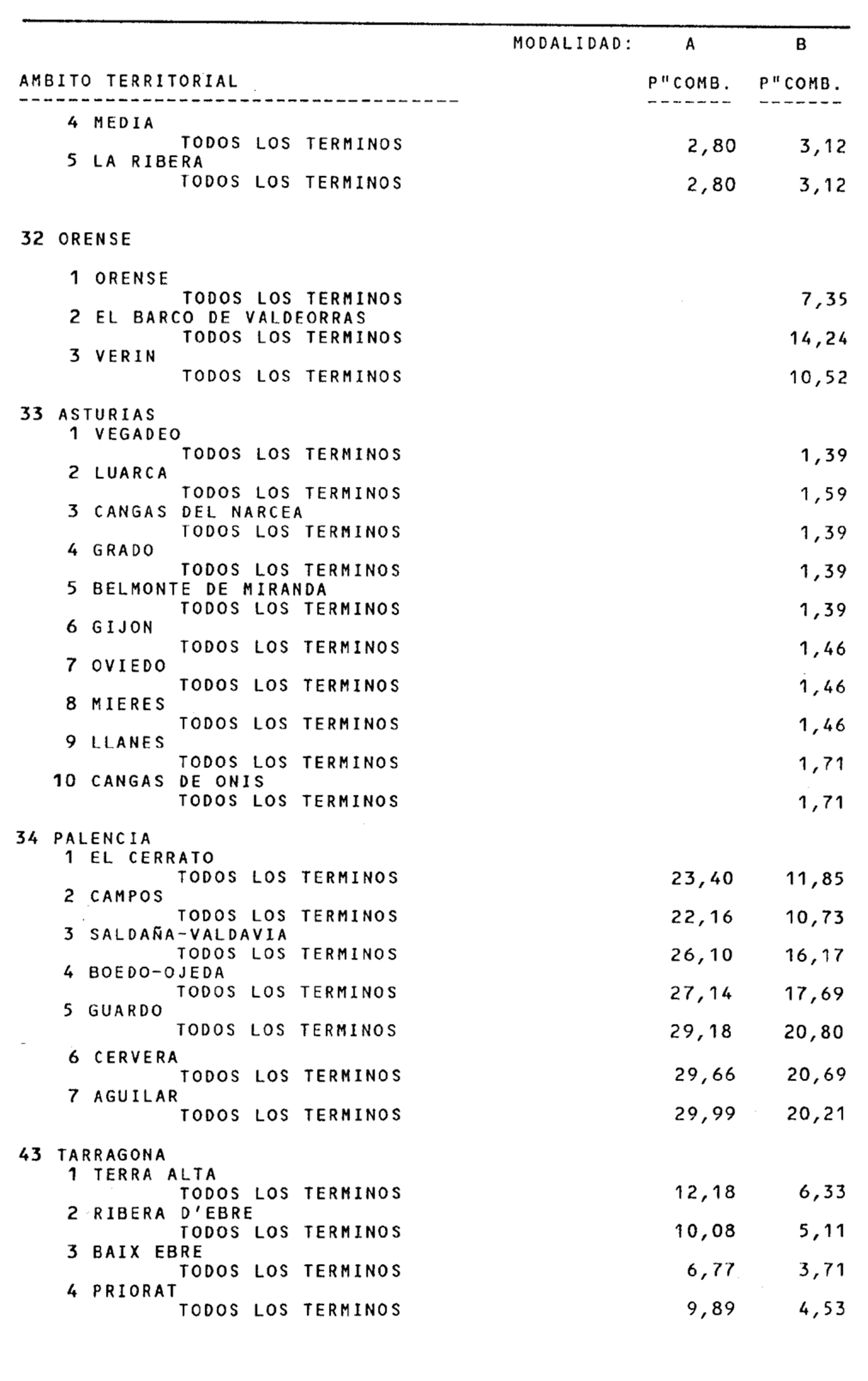 Imagen: /datos/imagenes/disp/1999/157/14723_14505160_image14.png