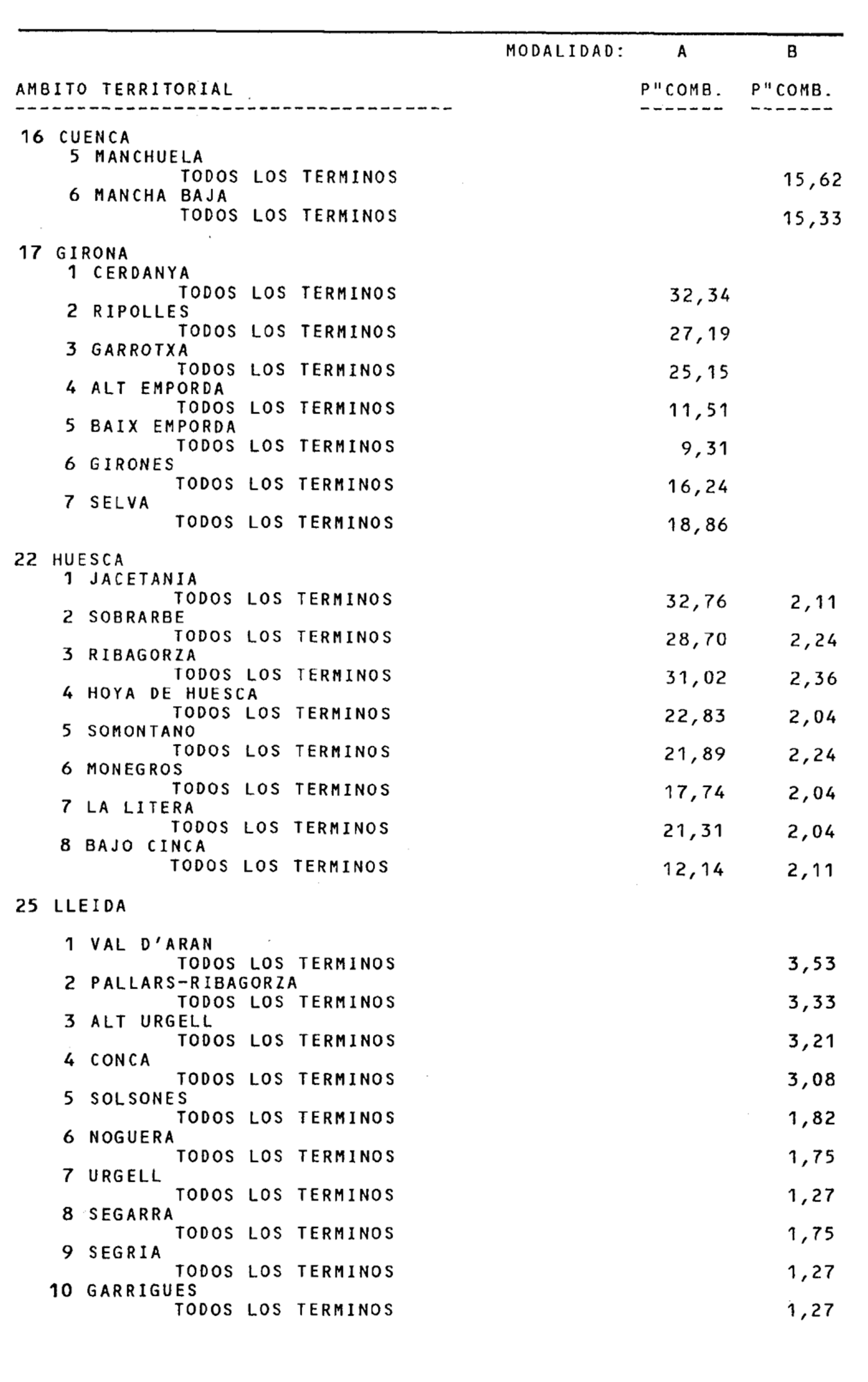 Imagen: /datos/imagenes/disp/1999/157/14723_14505160_image4.png