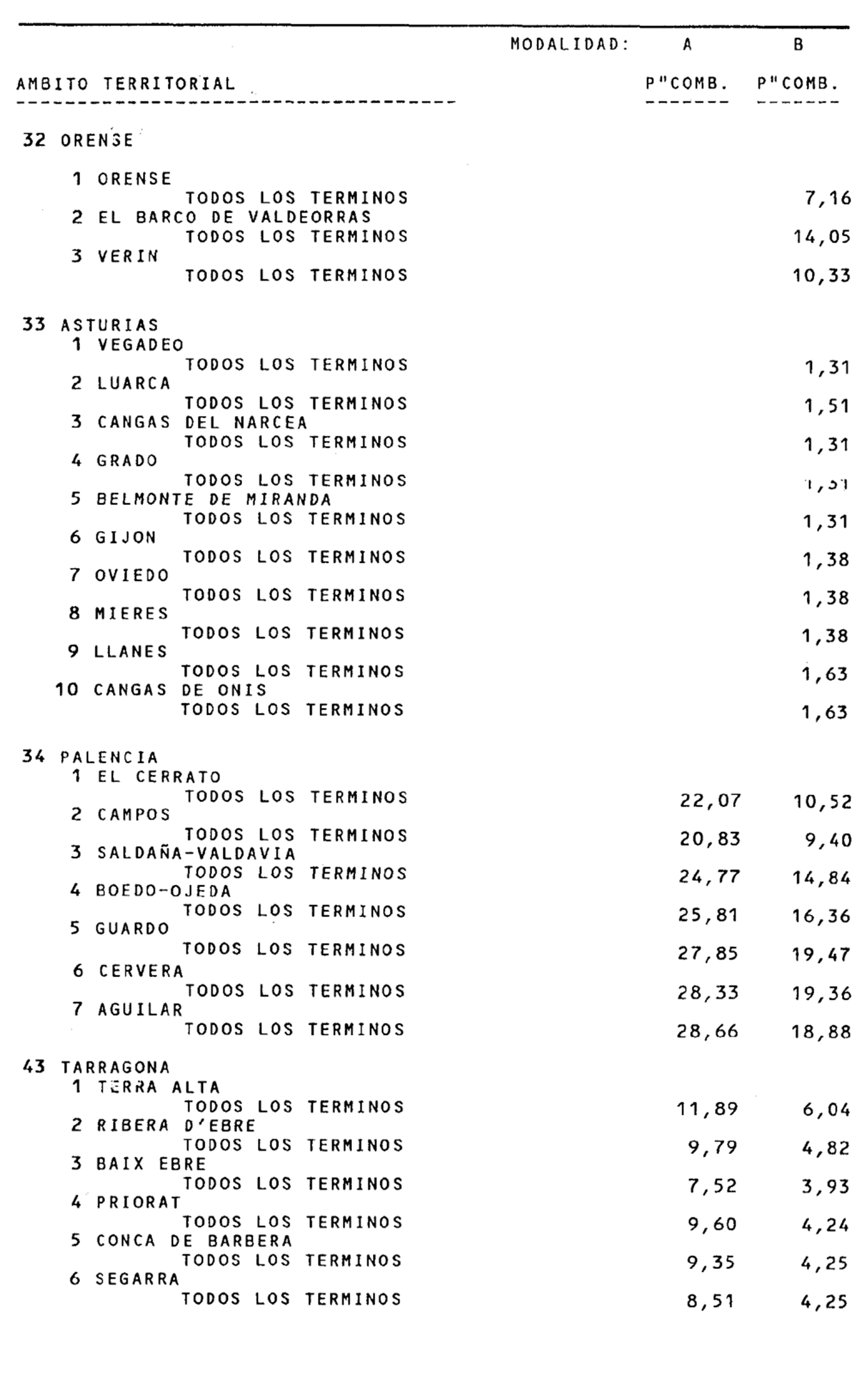 Imagen: /datos/imagenes/disp/1999/157/14723_14505160_image6.png