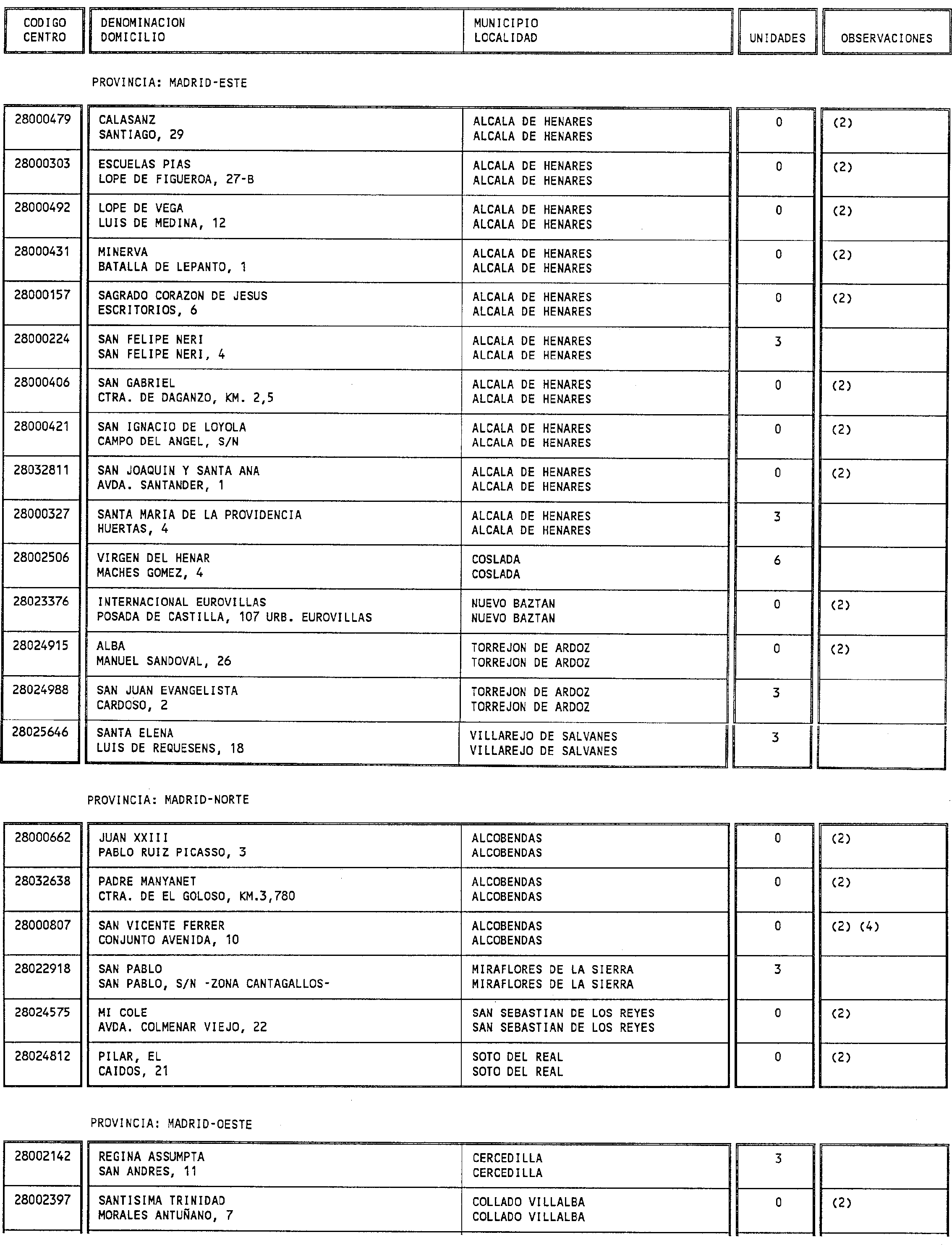 Imagen: /datos/imagenes/disp/1999/157/14742_14507231_image20.png