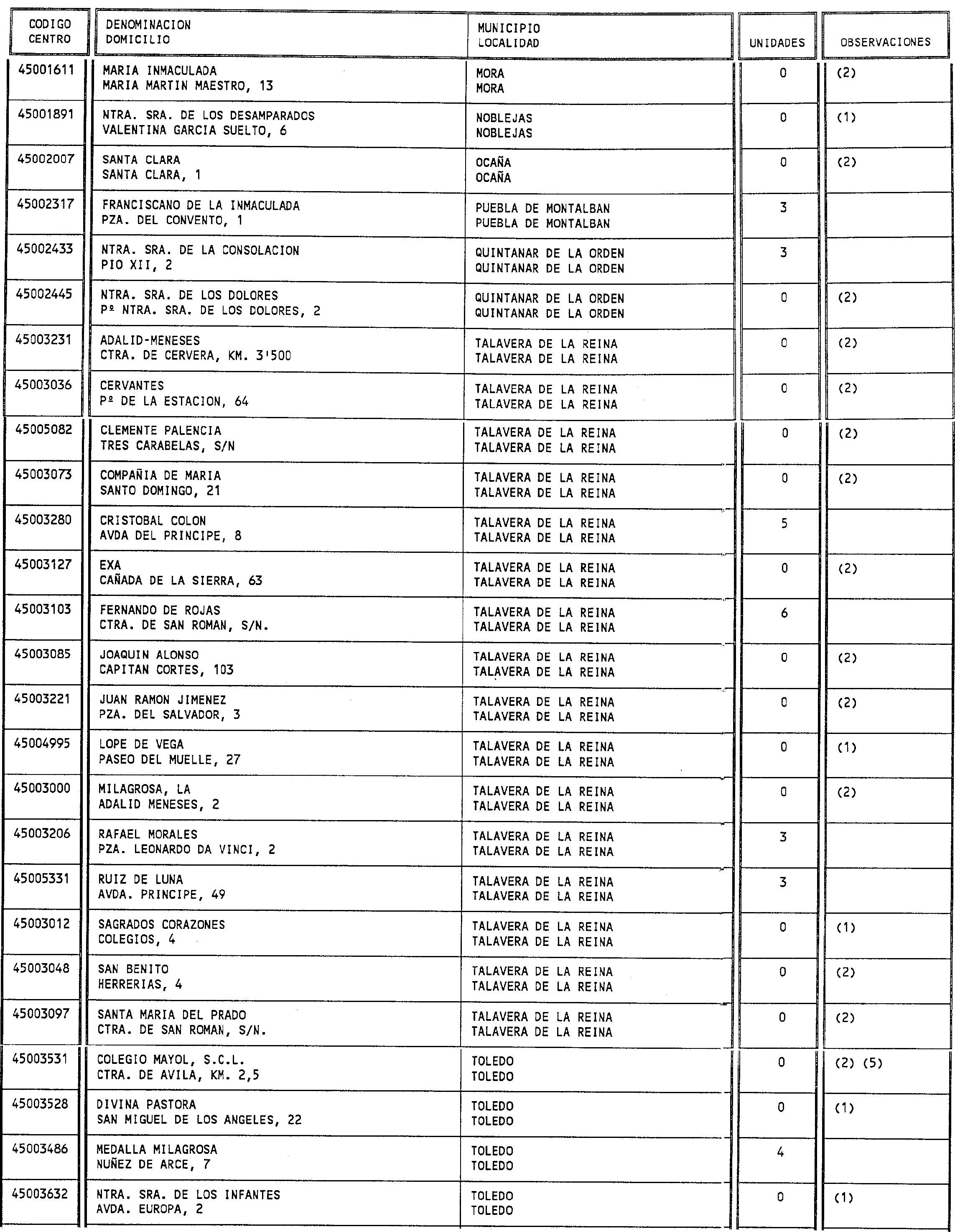 Imagen: /datos/imagenes/disp/1999/157/14742_14507231_image29.png