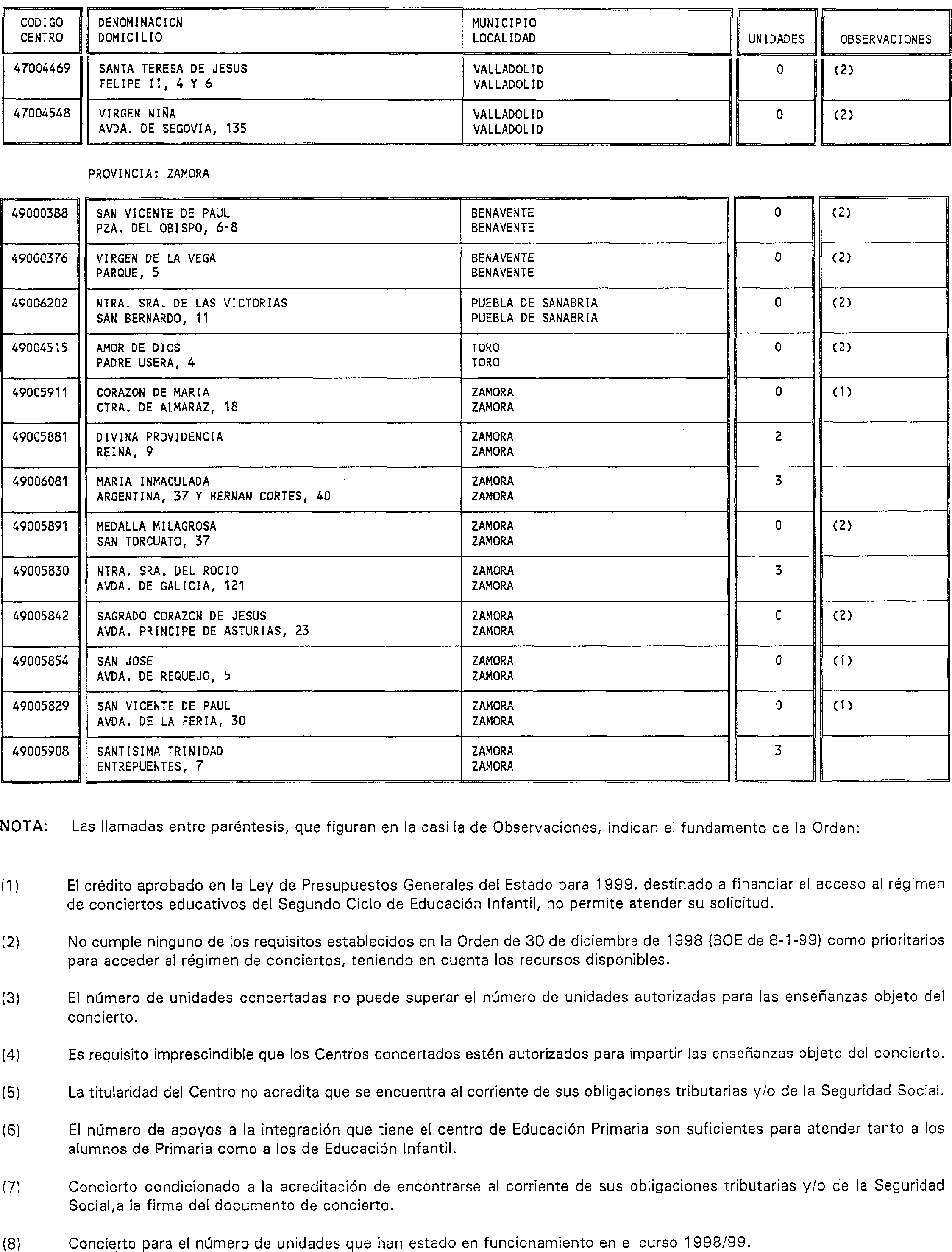 Imagen: /datos/imagenes/disp/1999/157/14742_14507231_image32.png