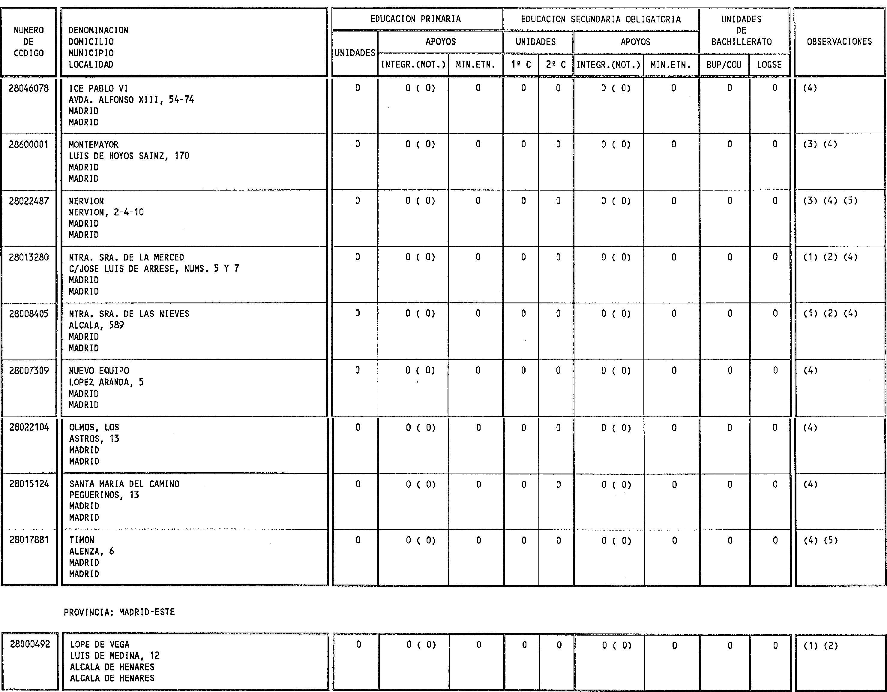 Imagen: /datos/imagenes/disp/1999/157/14742_14507231_image34.png