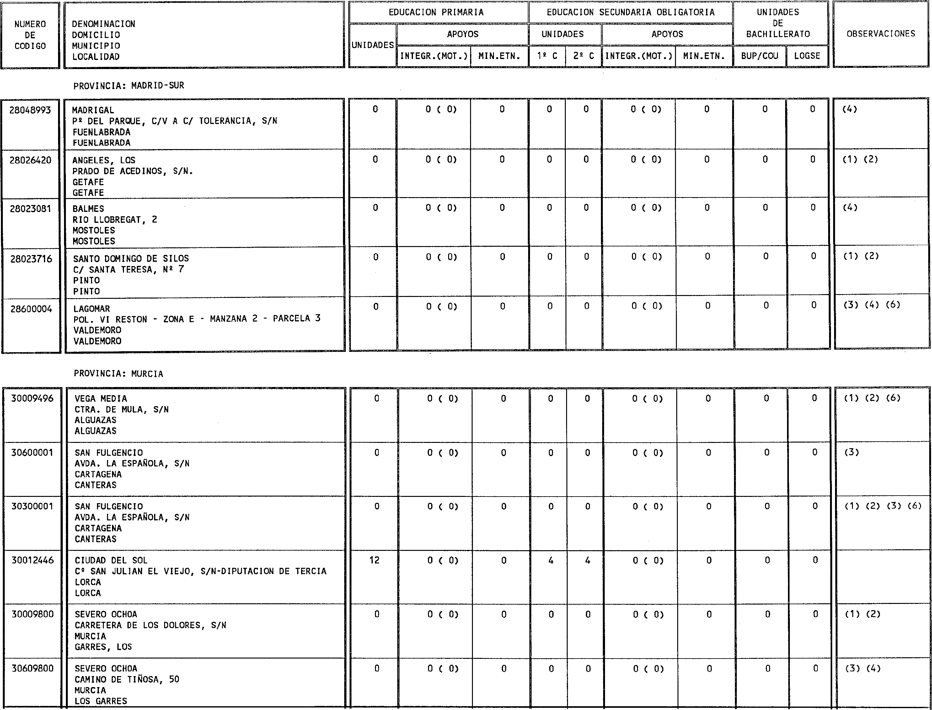 Imagen: /datos/imagenes/disp/1999/157/14742_14507231_image35.png