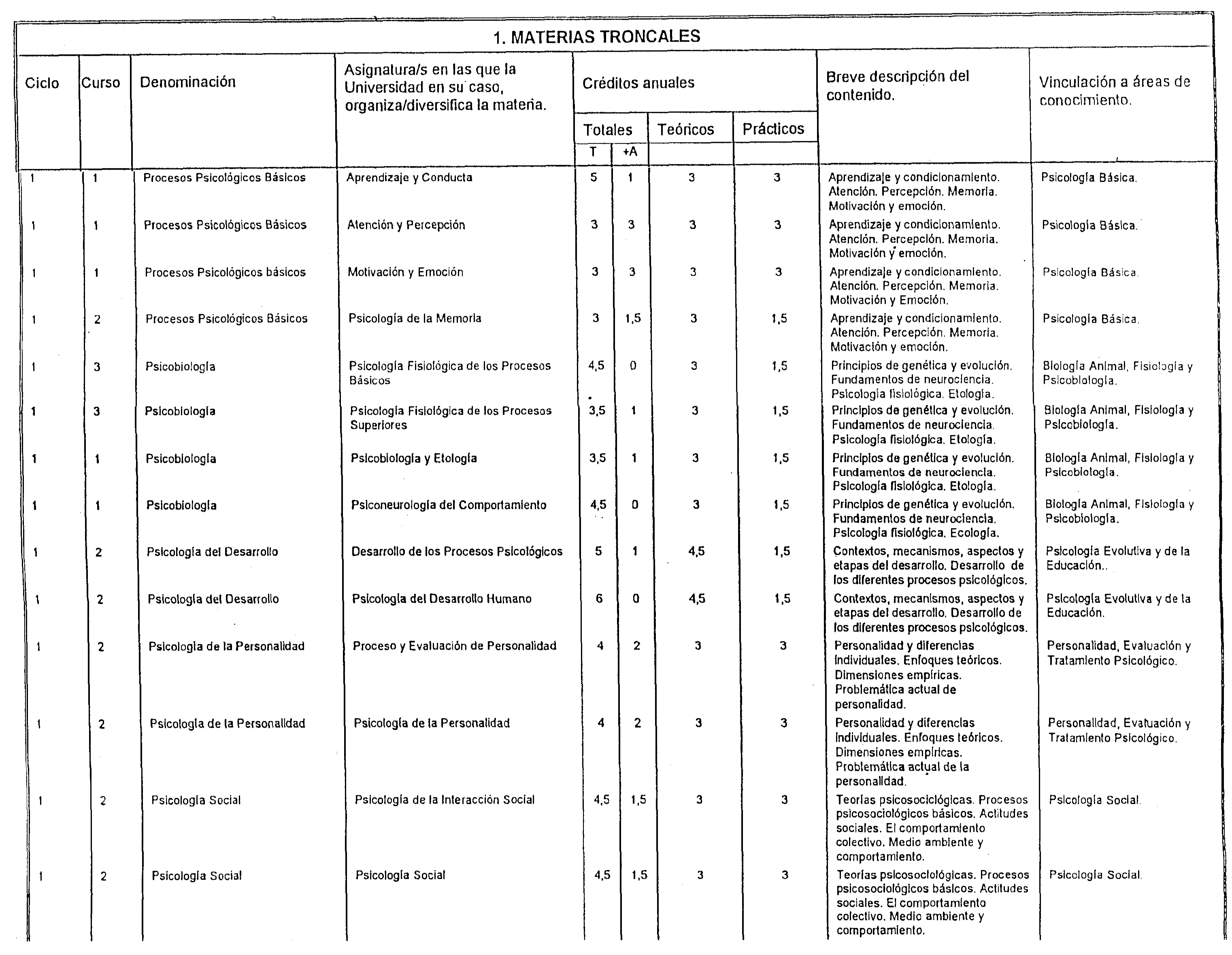 Imagen: /datos/imagenes/disp/1999/158/14768_8336850_image13.png