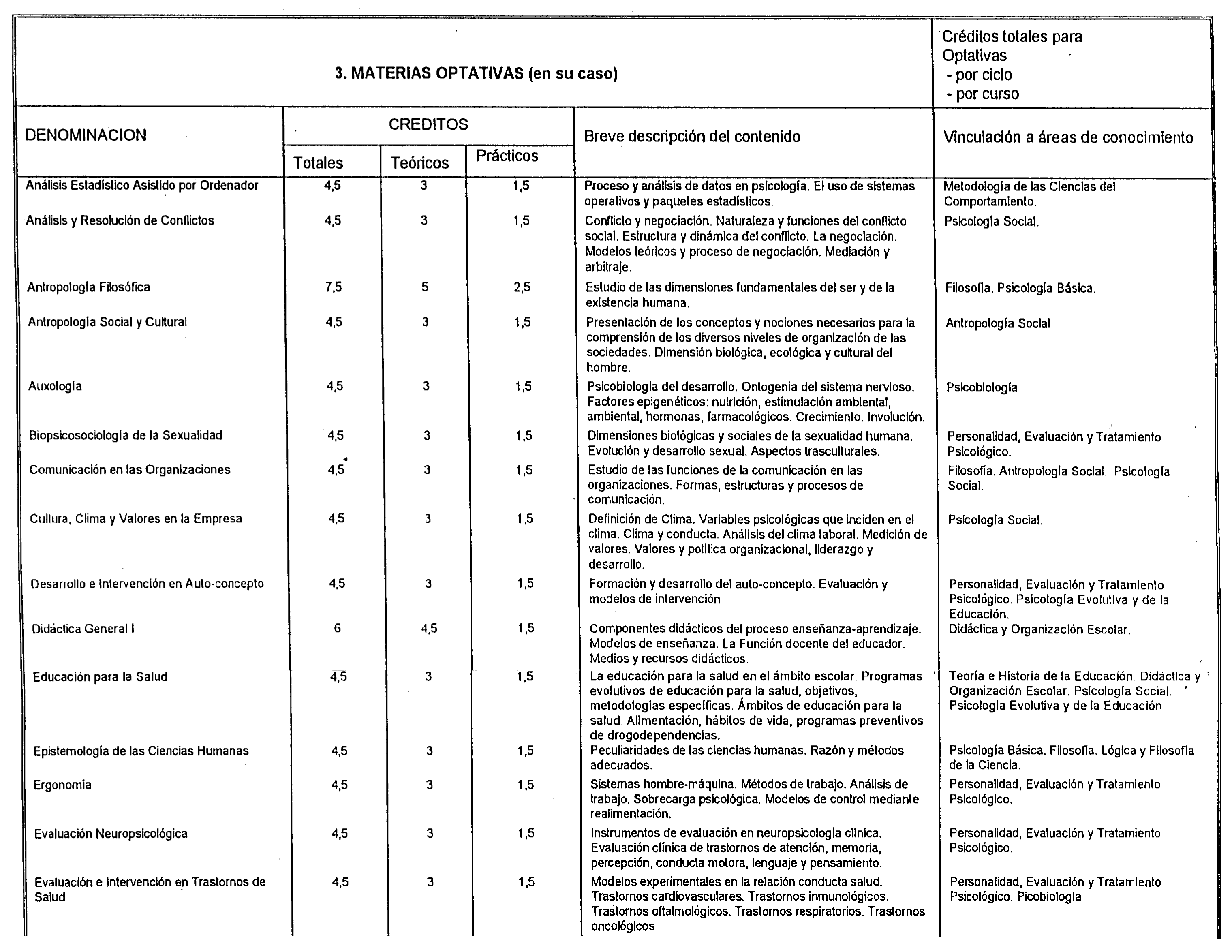 Imagen: /datos/imagenes/disp/1999/158/14768_8336850_image16.png