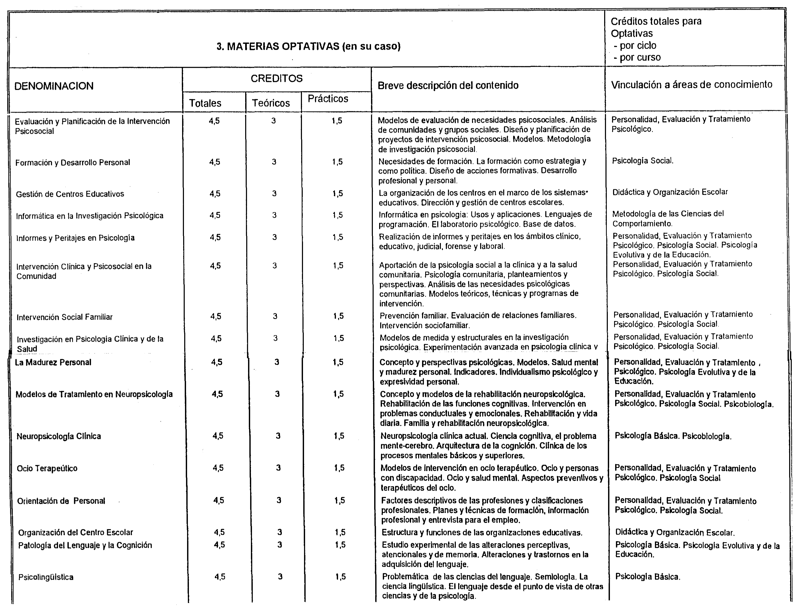 Imagen: /datos/imagenes/disp/1999/158/14768_8336850_image17.png