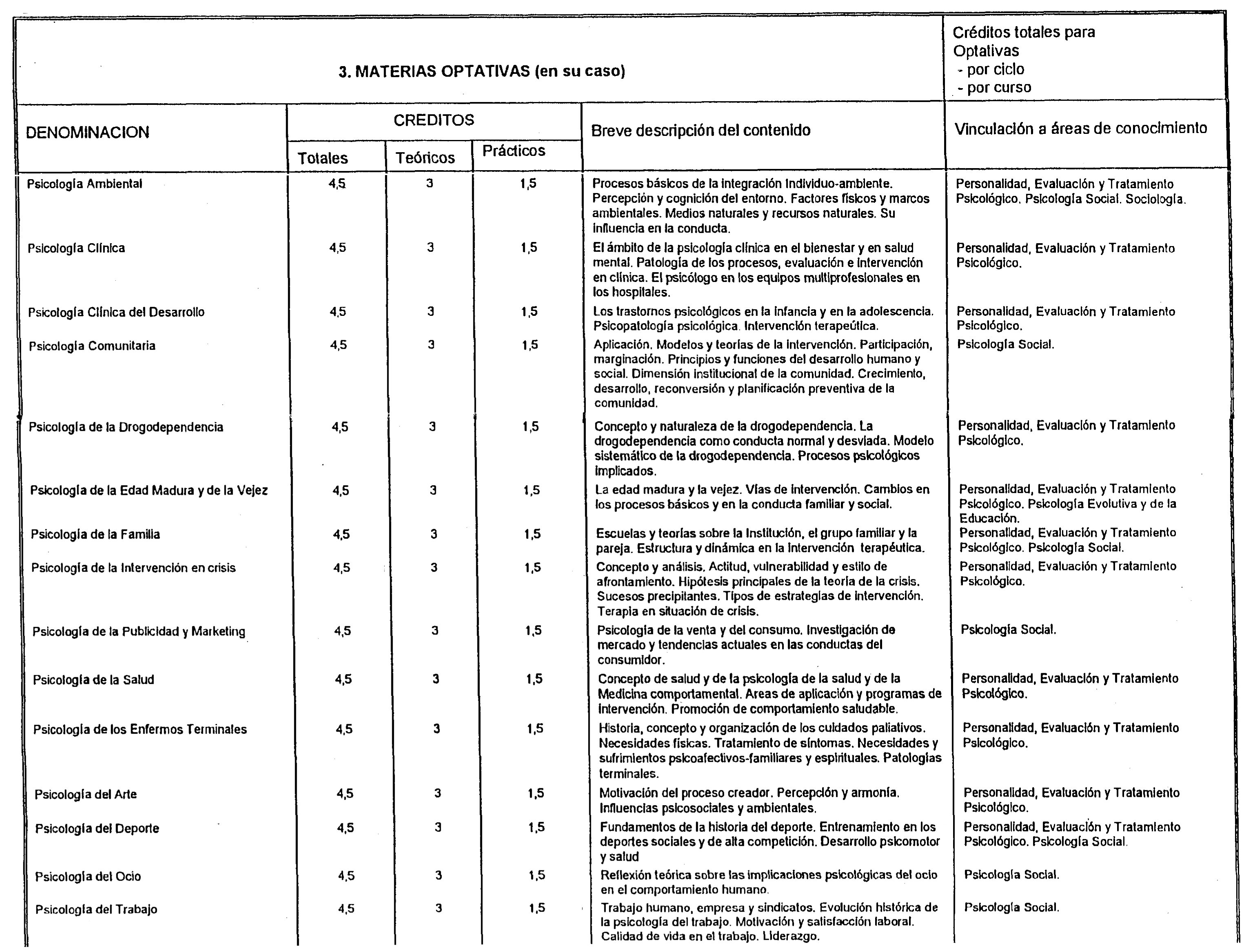 Imagen: /datos/imagenes/disp/1999/158/14768_8336850_image18.png