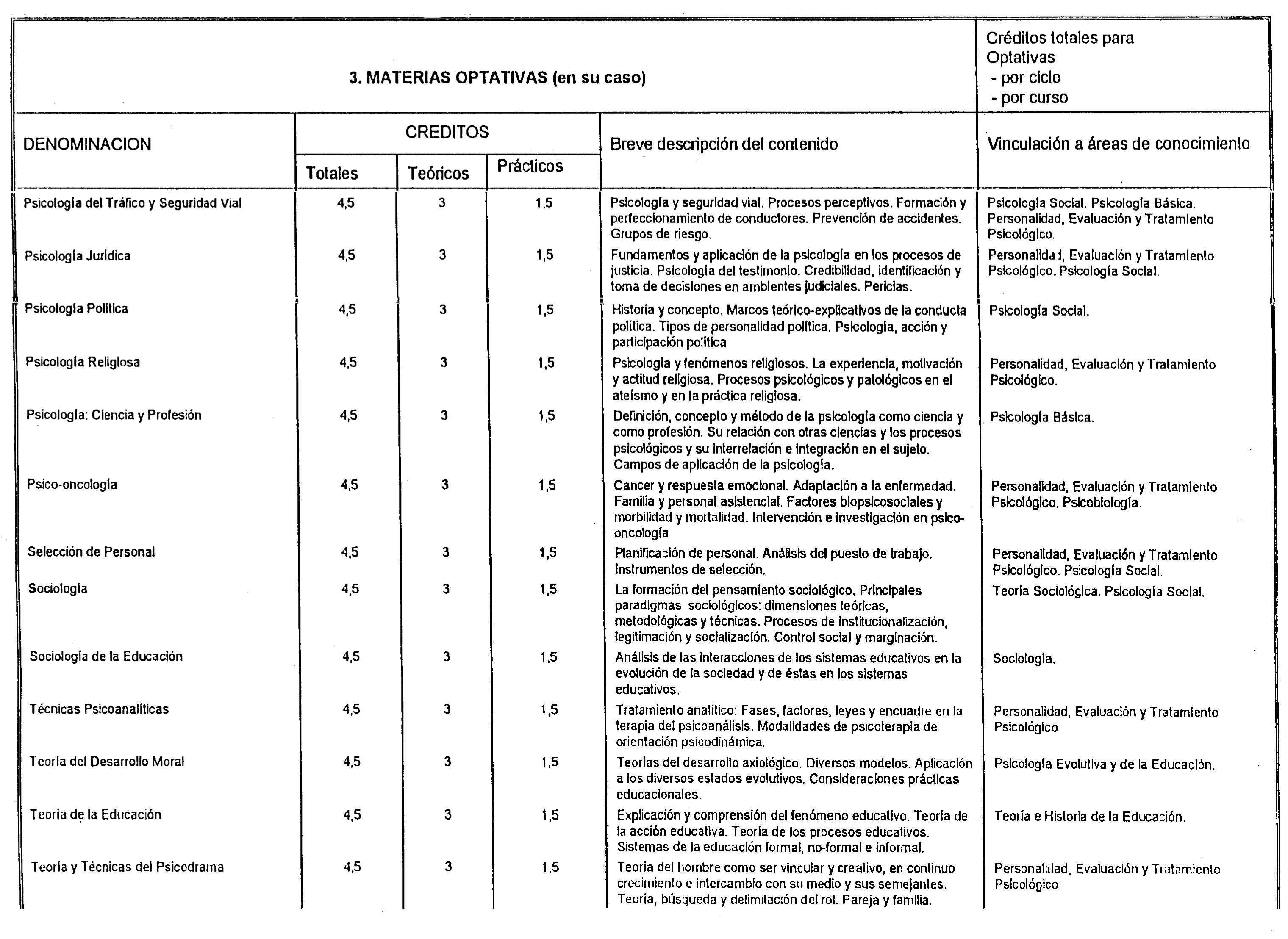 Imagen: /datos/imagenes/disp/1999/158/14768_8336850_image19.png