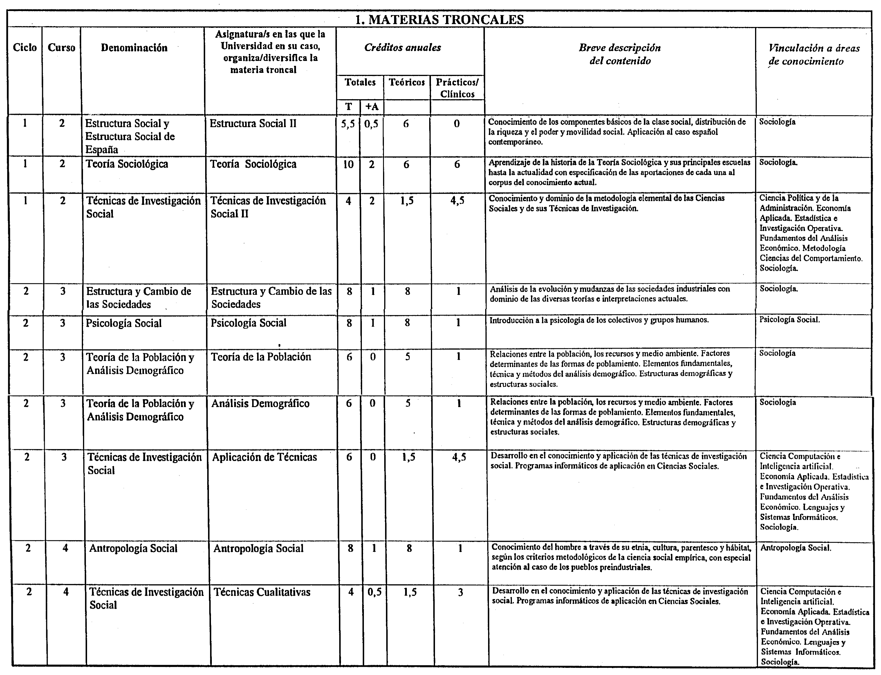 Imagen: /datos/imagenes/disp/1999/158/14768_8336850_image2.png