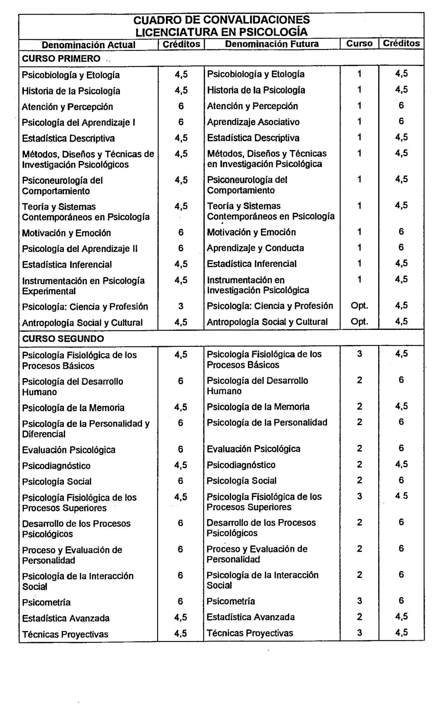 Imagen: /datos/imagenes/disp/1999/158/14768_8336850_image25.png